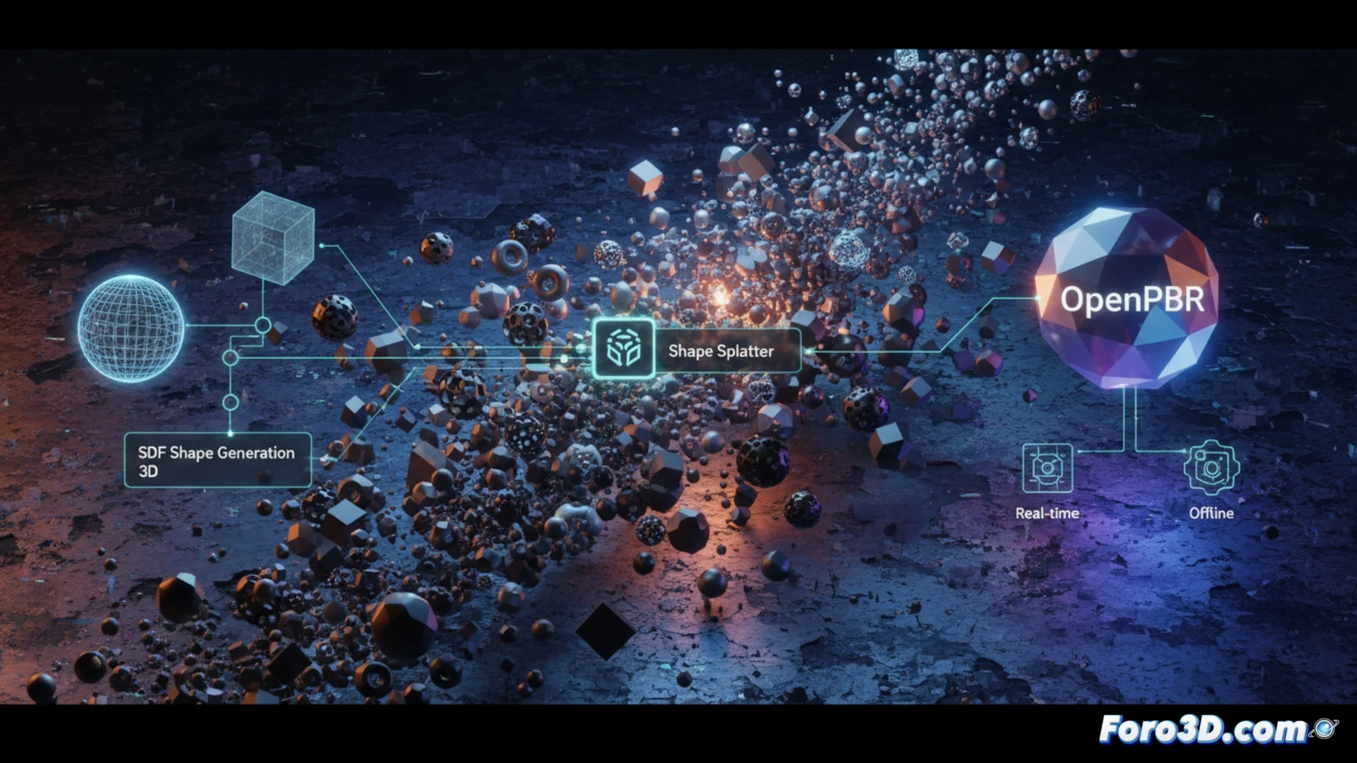 Una interfaz de Substance 3D Designer mostrando una forma 3D nativa y un panel de materiales OpenPBR.