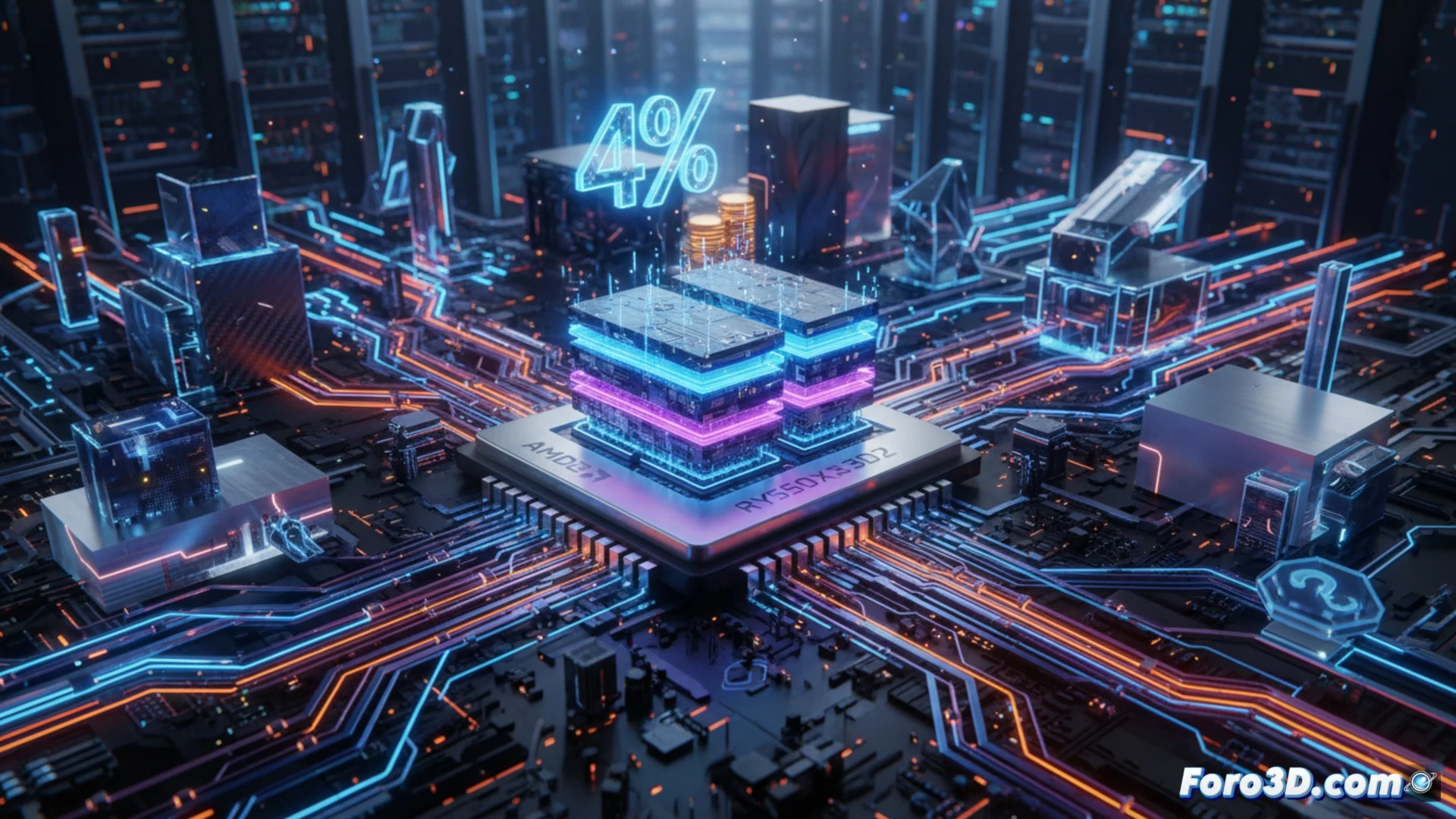 Procesador AMD Ryzen 9 9950X3D2 sobre una placa base, con gráficos que muestran su arquitectura de doble capa de caché.