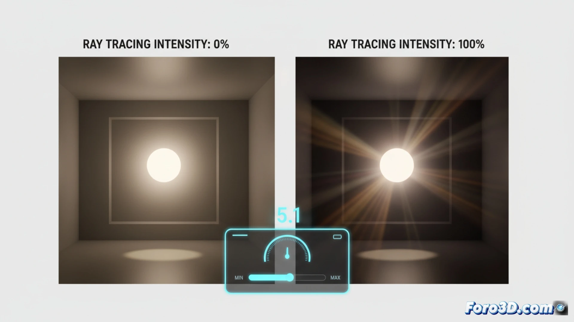 Una interfaz de Blender 5.1 mostrando el nuevo control deslizante de Intensidad para el rastreo de rayos en EEVEE, con una escena 3D donde la iluminación global pasa de tenue a vibrante.