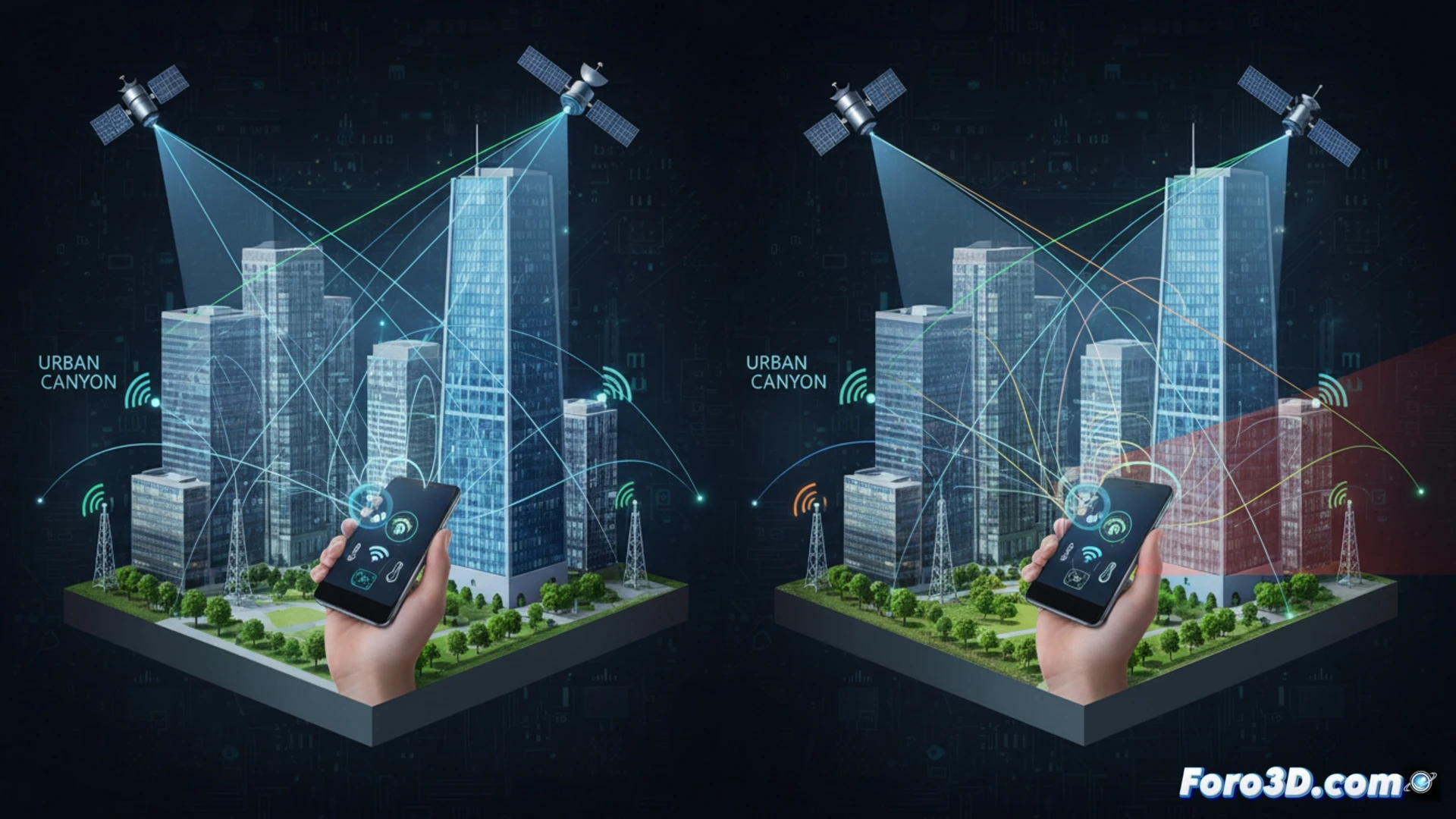 Cómo el GPS de tu móvil te sitúa con 5 metros de error