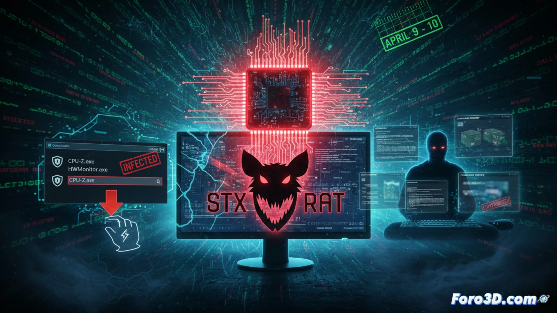 Una pantalla muestra el logo de CPUID junto a ventanas de CPU-Z y HWMonitor, con un icono de troyano sobreponiéndose amenazante.