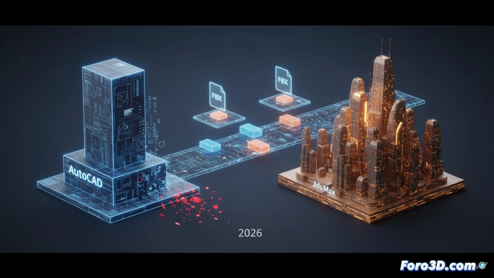 De AutoCAD a 3ds Max en 2026: el puente sin dramas