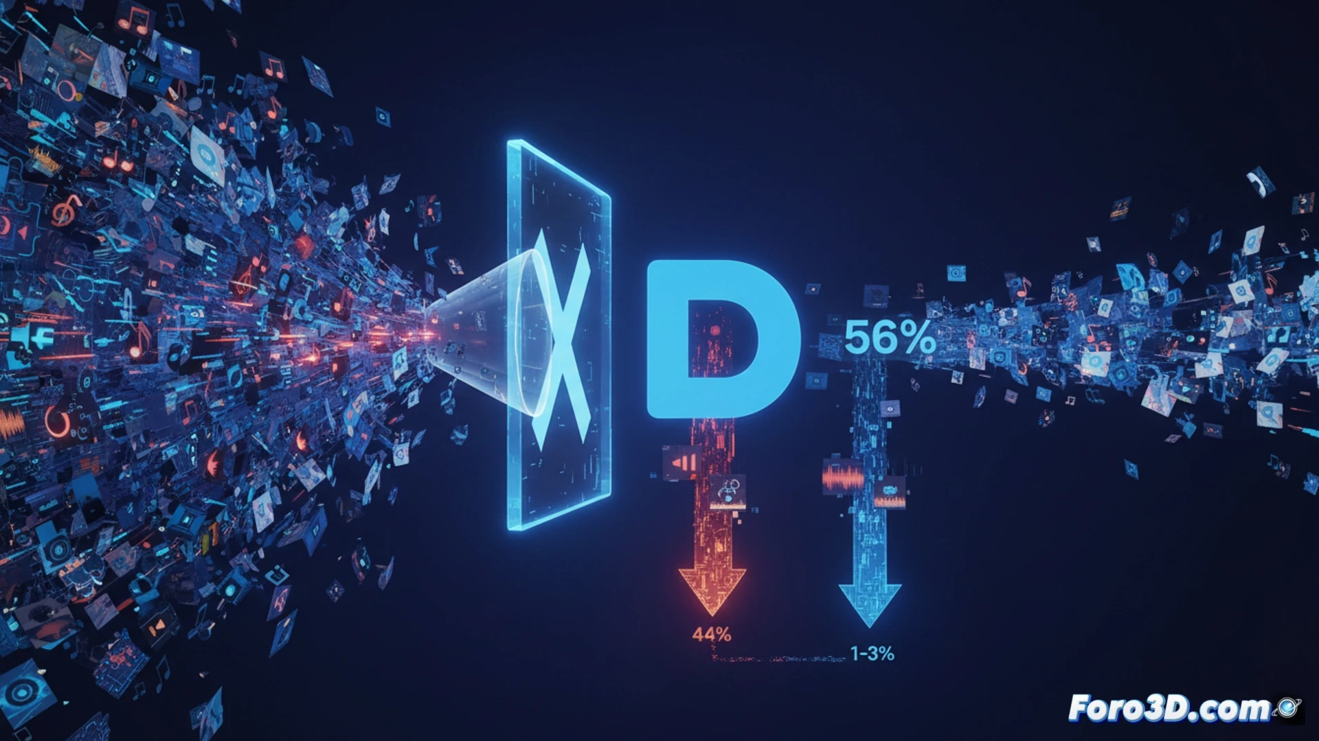 Deezer filtra el 44% de canciones diarias generadas por IA