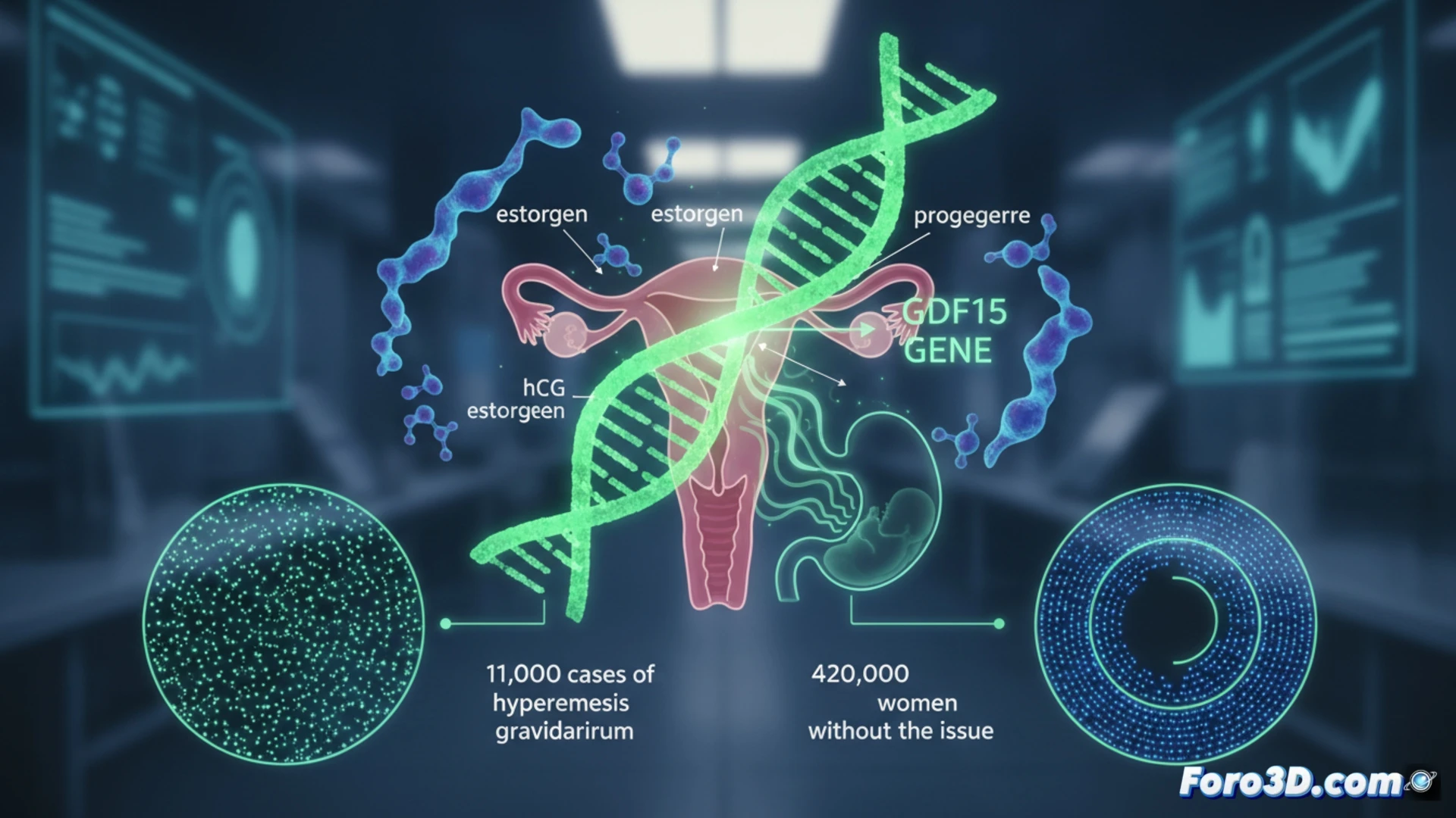Una mujer embarazada sostiene su estómago, con un mapa genético brillante donde el gen GDF15 destaca, superando iconos de hormonas difuminadas.
