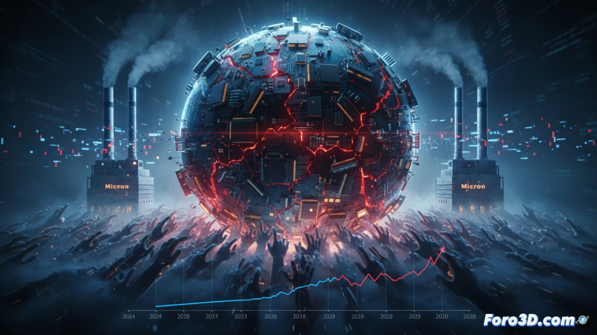 Una gráfica de barras rojas de demanda RAM superando a las azules de oferta, con fechas hasta 2030.