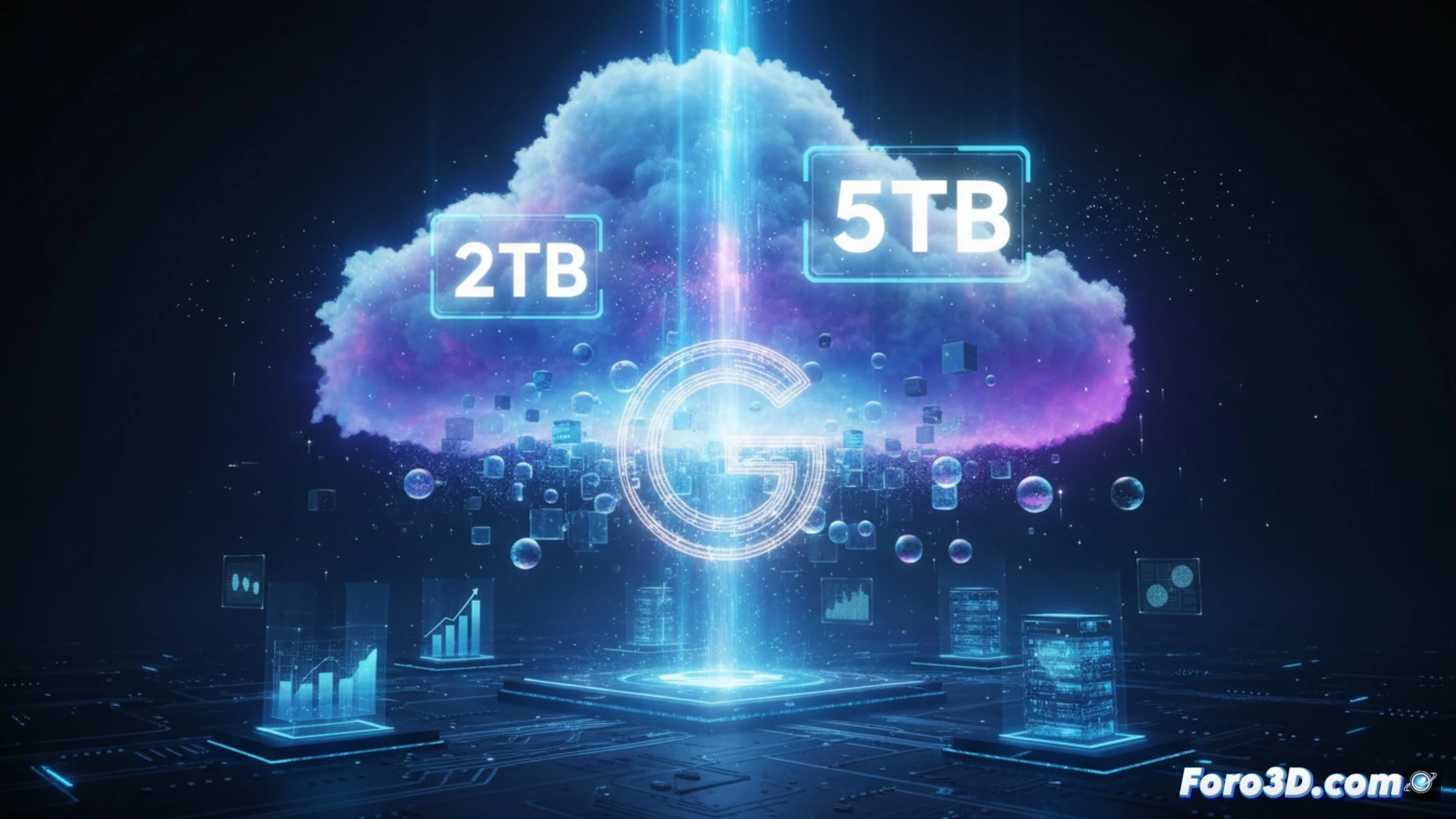 Un disco duro con el logo de Google junto a un gráfico que muestra un salto de 2TB a 5TB, sobre un fondo de circuitos que simbolizan la IA.