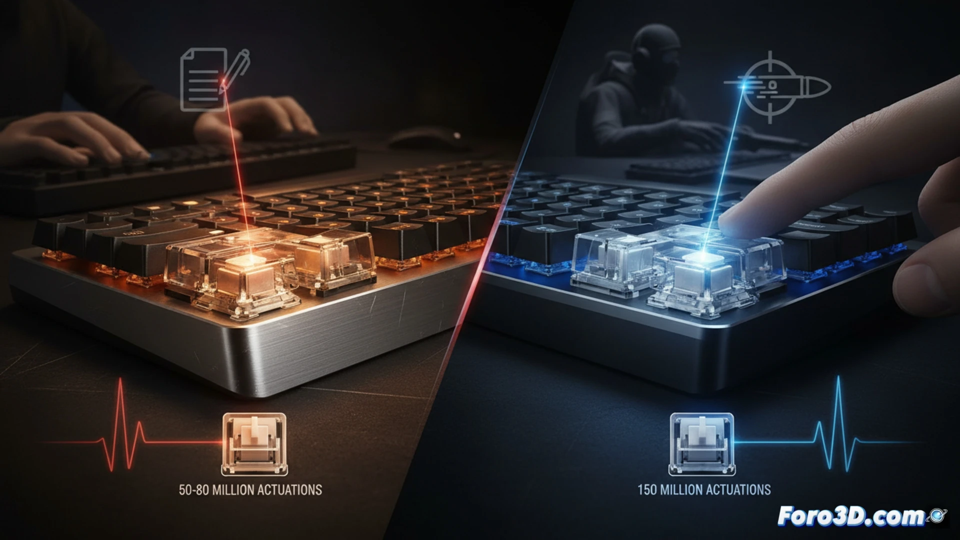 Interruptores ópticos vs mecánicos: más allá del clic