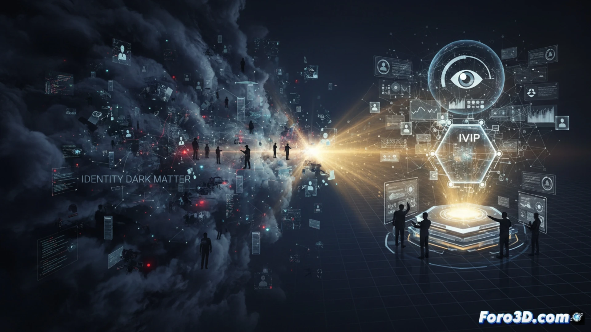 Red de identidades digitales dispersas y fuera de control, con puntos ciegos que amenazan la seguridad corporativa.