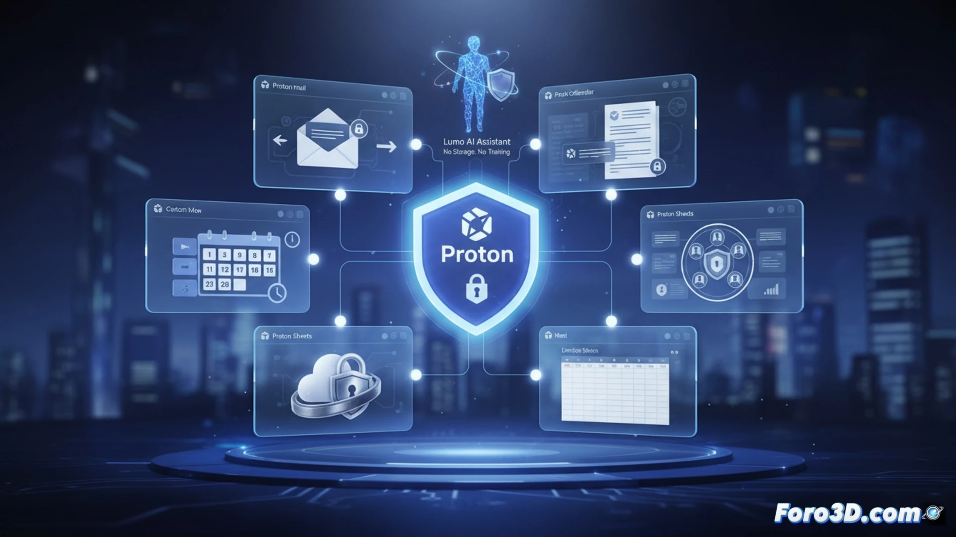 Proton lanza Workspace, su suite ofimática cifrada frente a Google y Microsoft