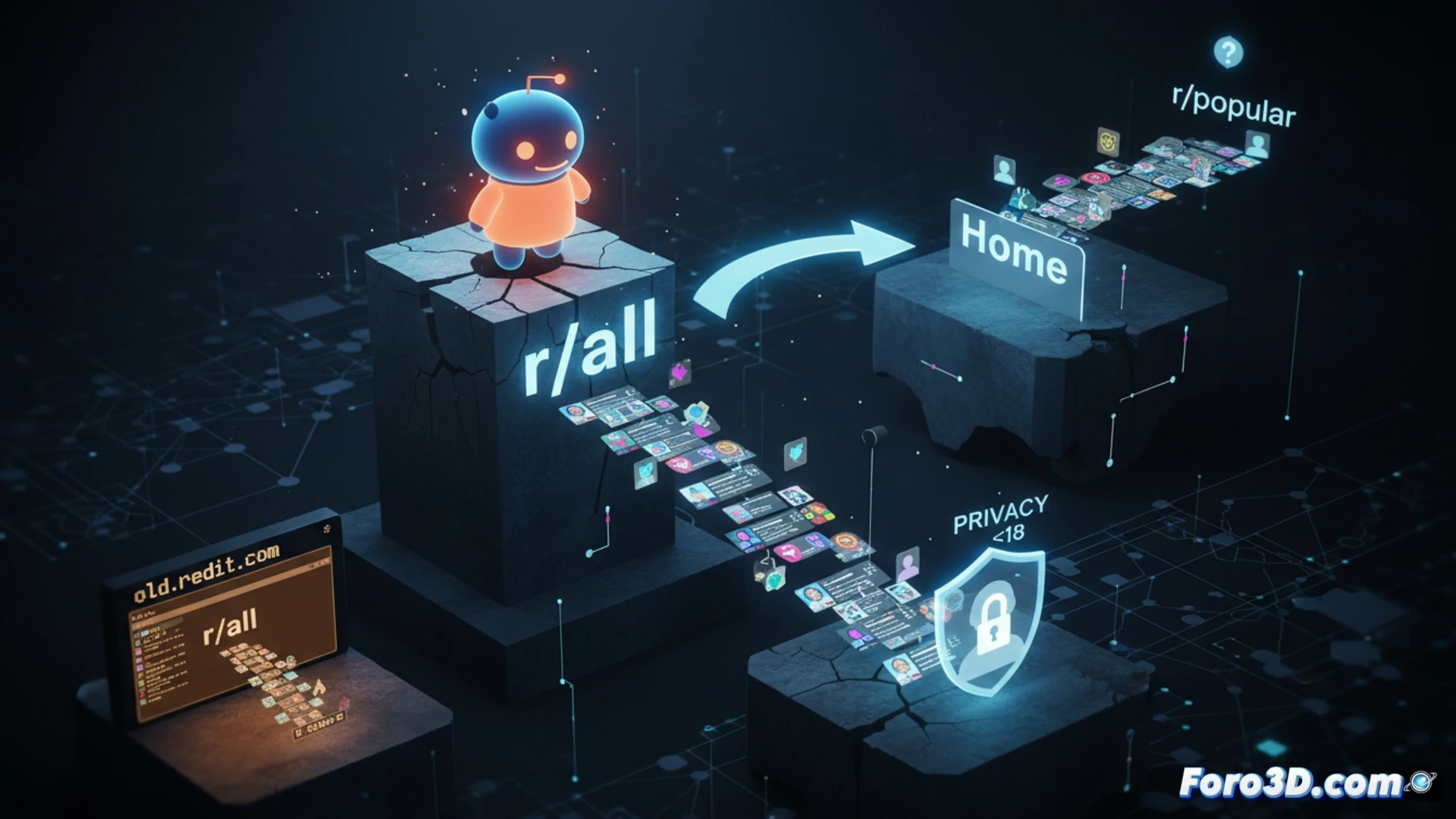 Imagen de un smartphone mostrando la app de Reddit, con el feed r/all desvaneciéndose hacia la página 'Home', mientras un candado protege un perfil juvenil.