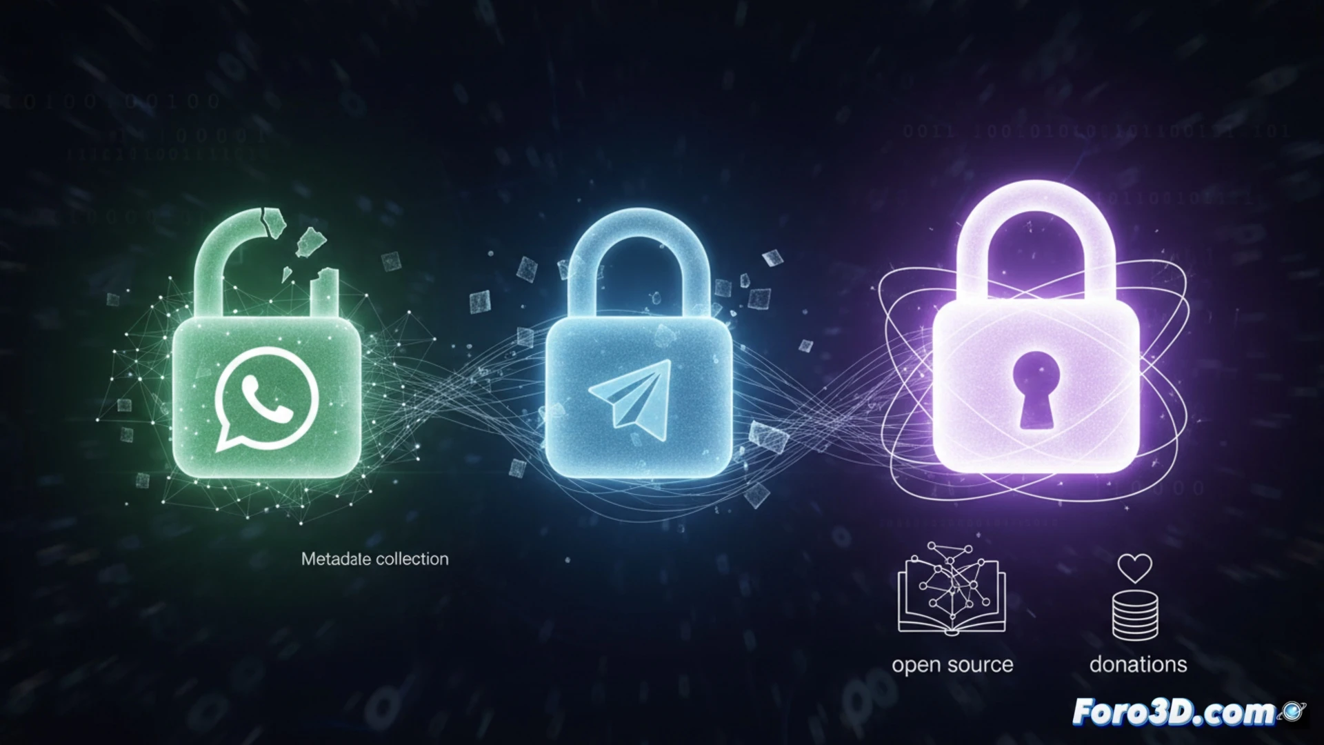 Tres smartphones con burbujas de chat: Signal muestra un candado sólido, Telegram una llave rota, WhatsApp un candado con datos personales flotando.