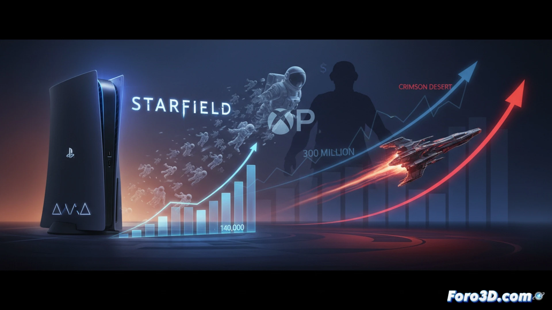 Una caja de Starfield para PS5 sobre un gráfico de ventas plano, con el logo de Game Pass difuminado al fondo.