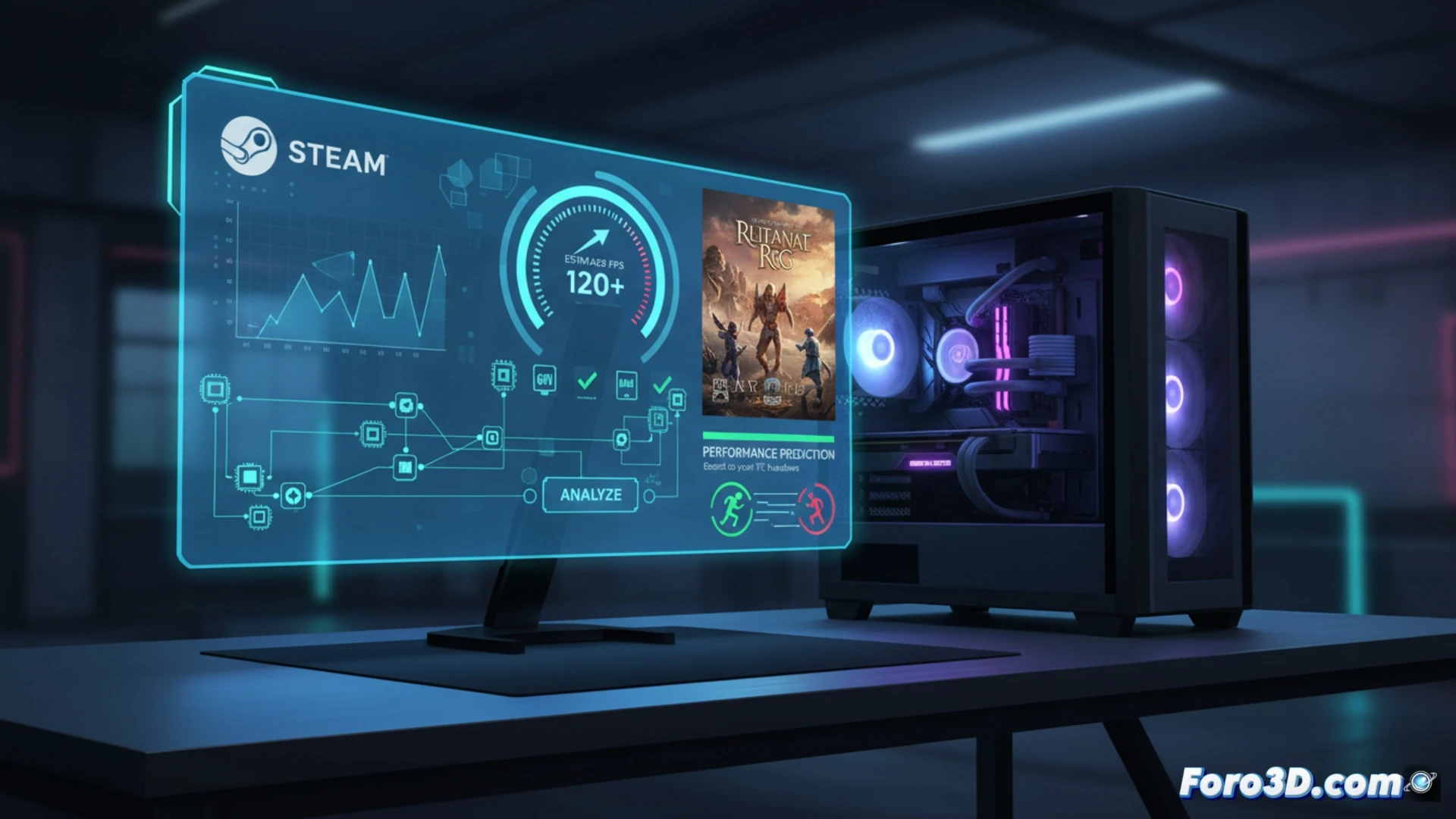 Un usuario observa en Steam una predicción de FPS para un juego, junto a gráficos de rendimiento de Blender y Unreal Engine.