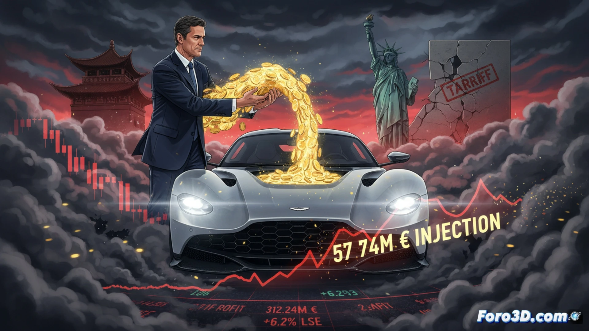 Lawrence Stroll inyecta fondos en Aston Martin; gráfico de pérdidas y Valhalla híbrido al fondo.