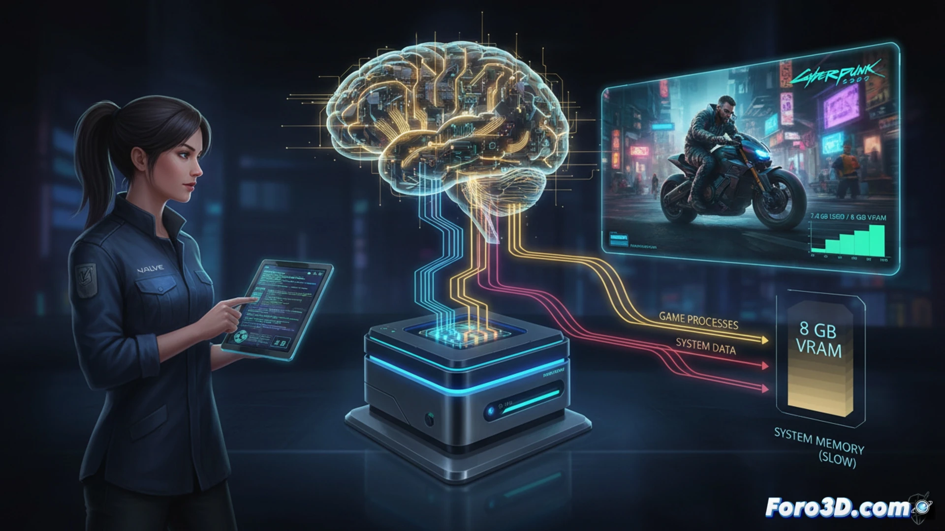 Valve optimiza la VRAM en Linux para exprimir el rendimiento de Steam Machine