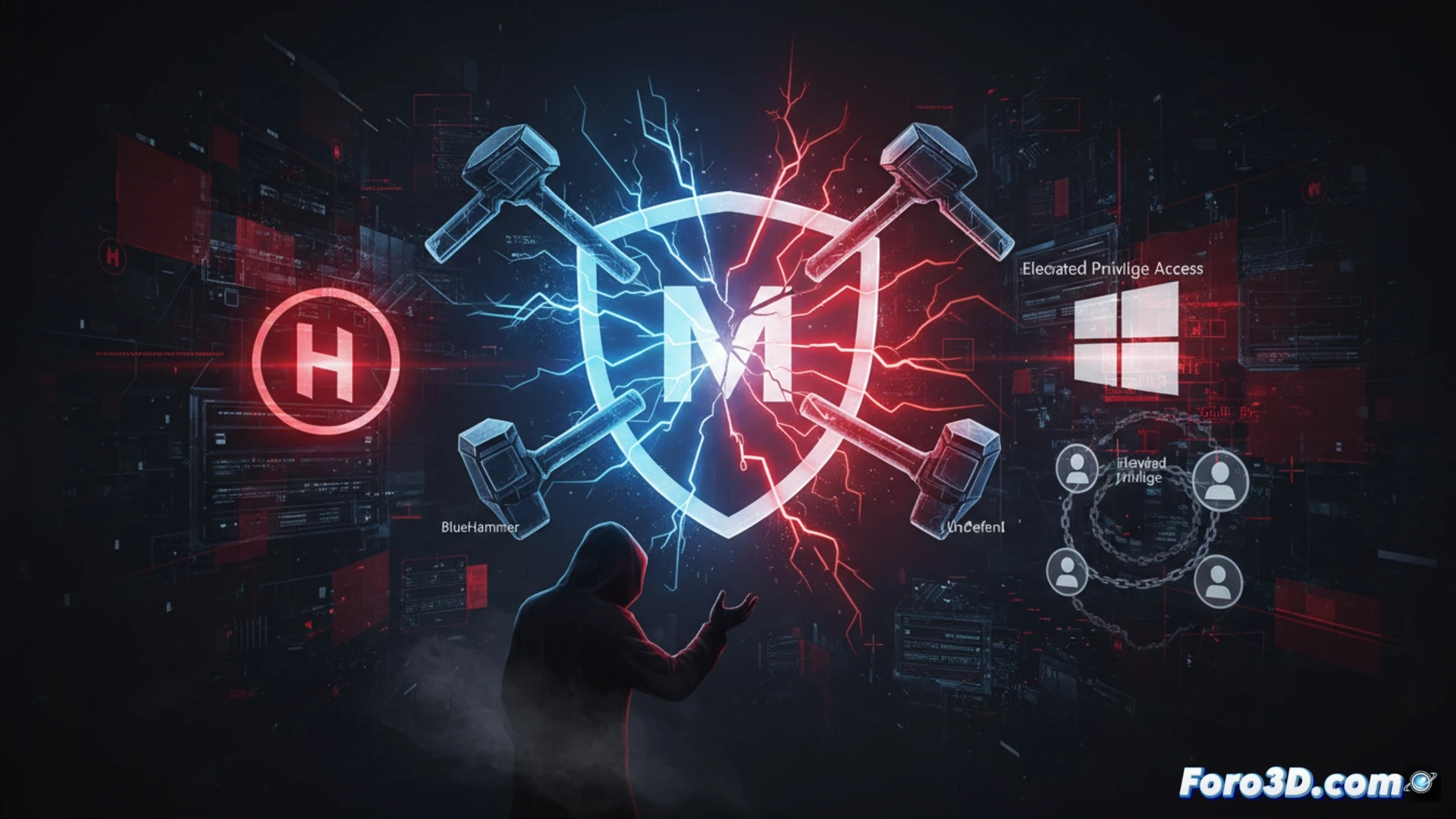 Vulnerabilidades día cero en Defender: crisis de confianza digital