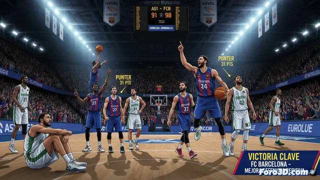 El FC Barcelona de baloncesto vence al ASVEL Villeurbanne en la Euroliga