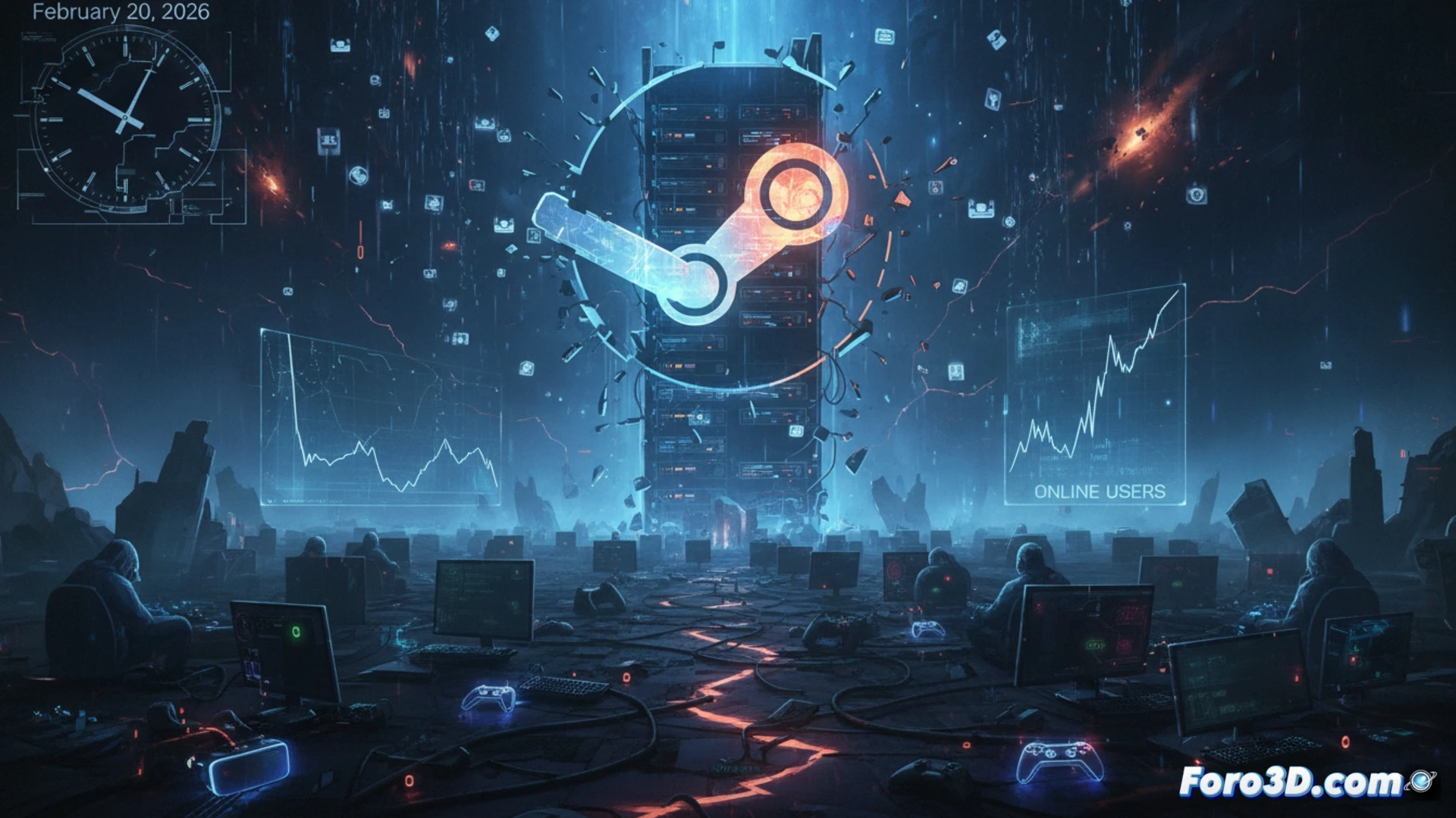 Una pantalla de Steam con un mensaje de error, mostrando un gráfico de usuarios en línea desplomándose drásticamente.