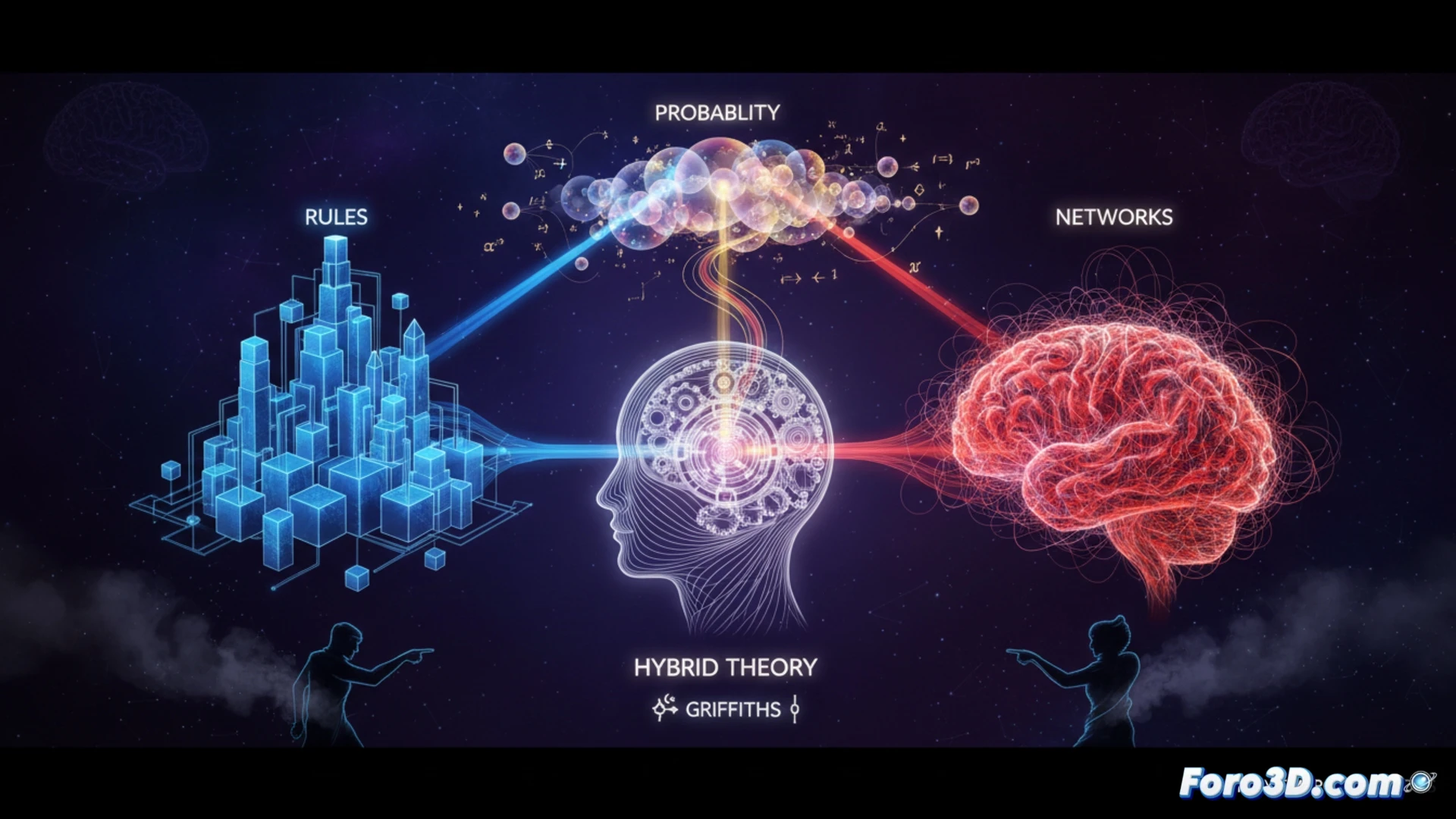 Una mente híbrida: símbolos lógicos, redes neuronales y cálculos de probabilidad se entrelazan en un cerebro conceptual.