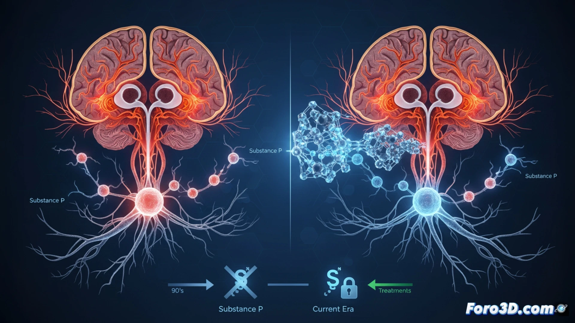 Un neurocientífico examina una molécula de sustancia P, con destellos de dolor migrañoso y receptores NK1 interactuando en el fondo.