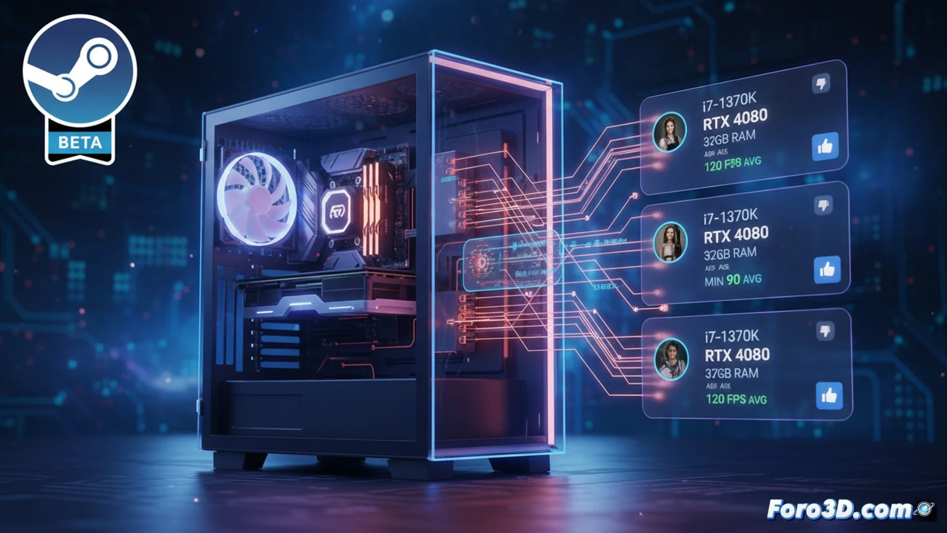 Imagen de una reseña de Steam en PC mostrando especificaciones del hardware y un gráfico de FPS en tiempo real.