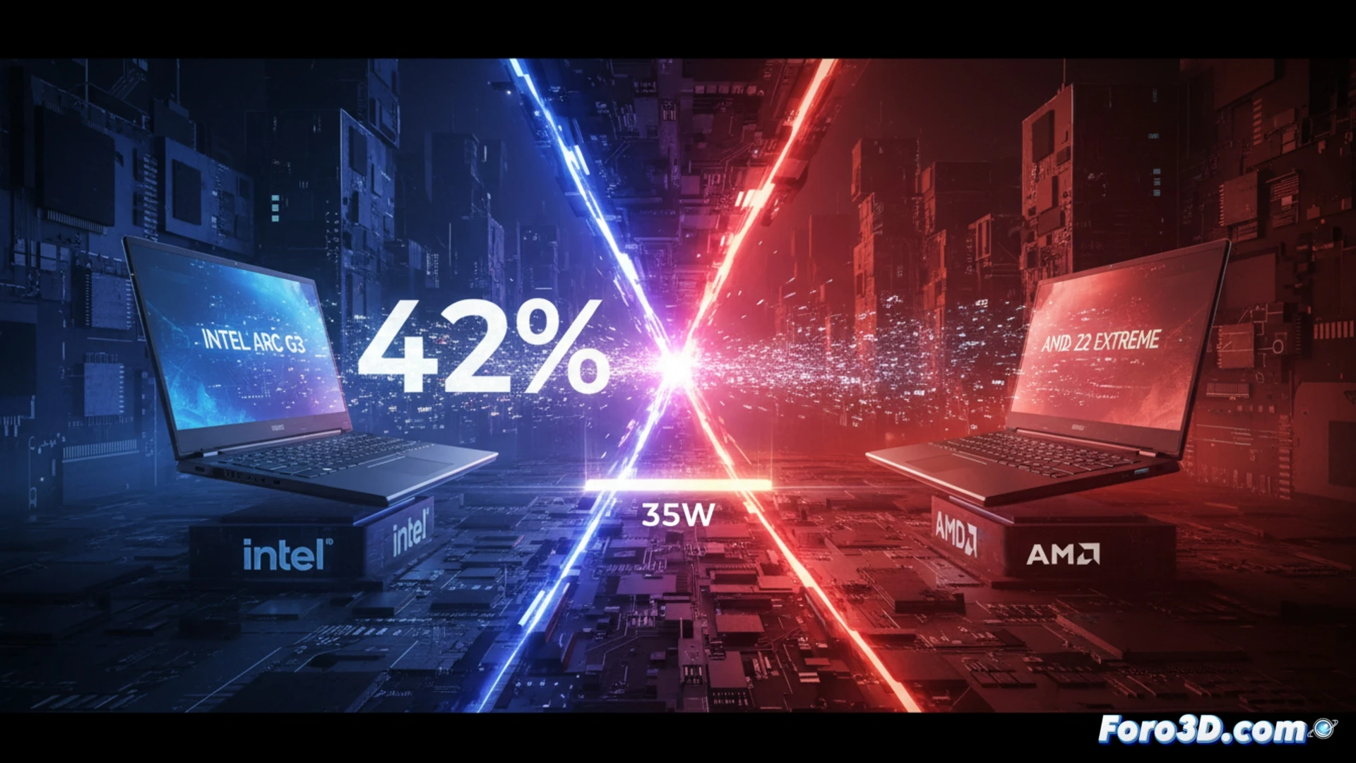 Un chip Intel ARC G3 resplandece sobre un fondo oscuro, junto a un gráfico de barras que muestra un 42% más de rendimiento que el AMD Z2 Extreme, mientras una consola portátil emite un tenue brillo azul.
