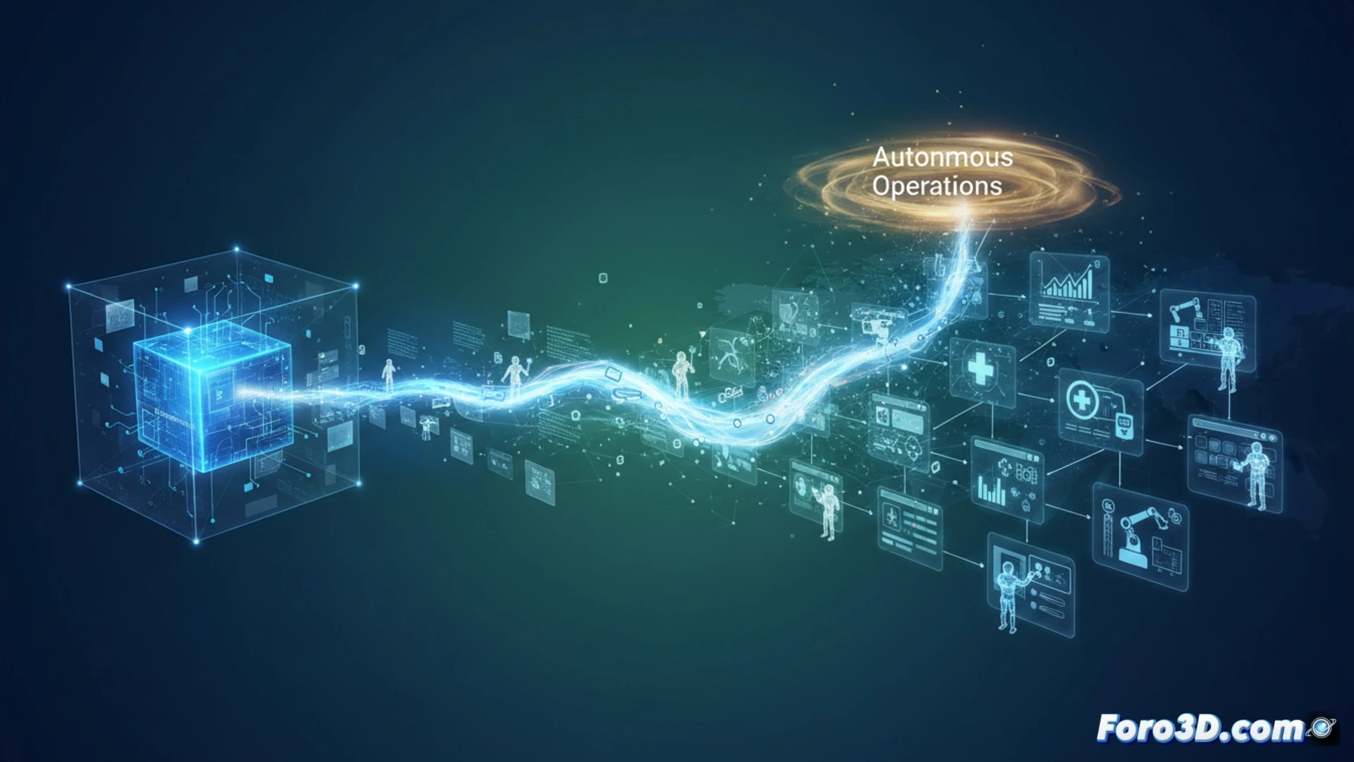 ADK: De kit de desarrollo a ecosistema de acciones reales