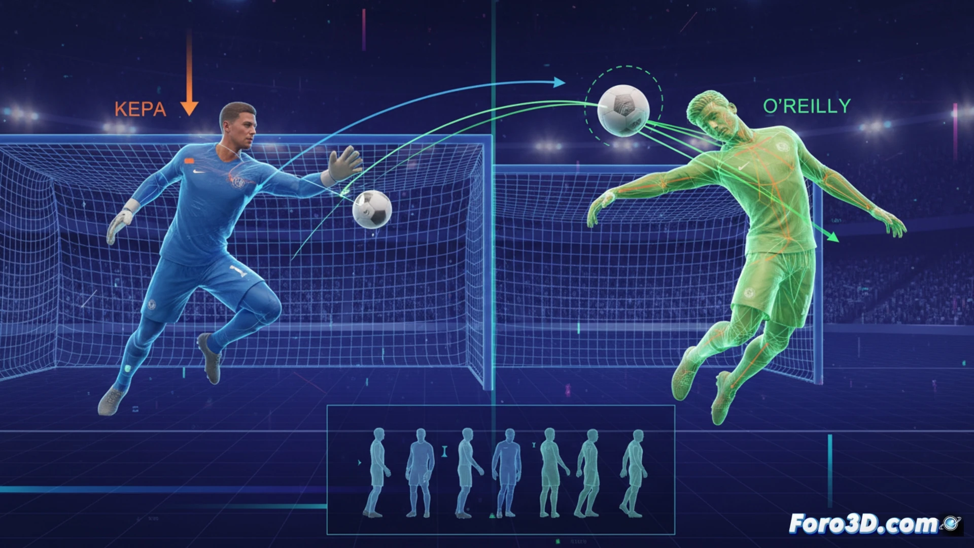 Análisis 3D de la final: el error de Kepa y el cabezazo de O'Reilly