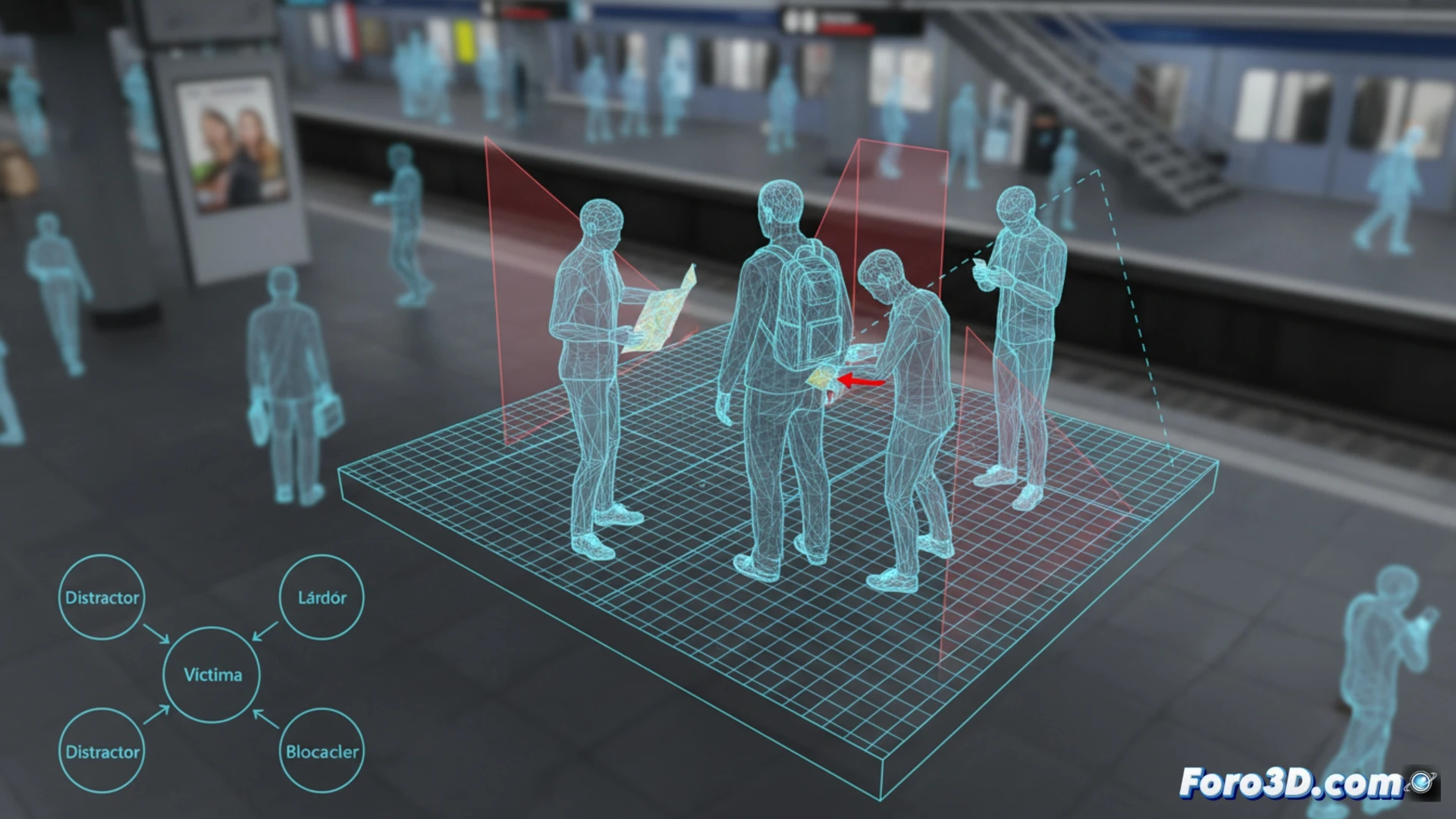 Análisis 3D del modus operandi de bandas de carteristas