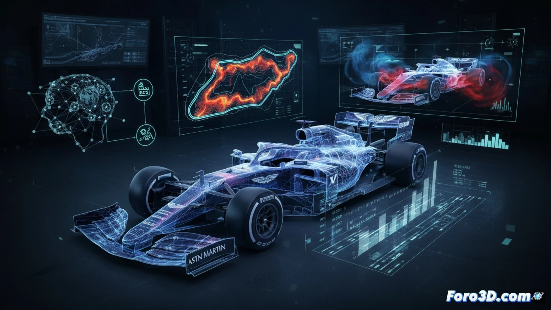 Análisis 3D del rendimiento de Aston Martin en Australia