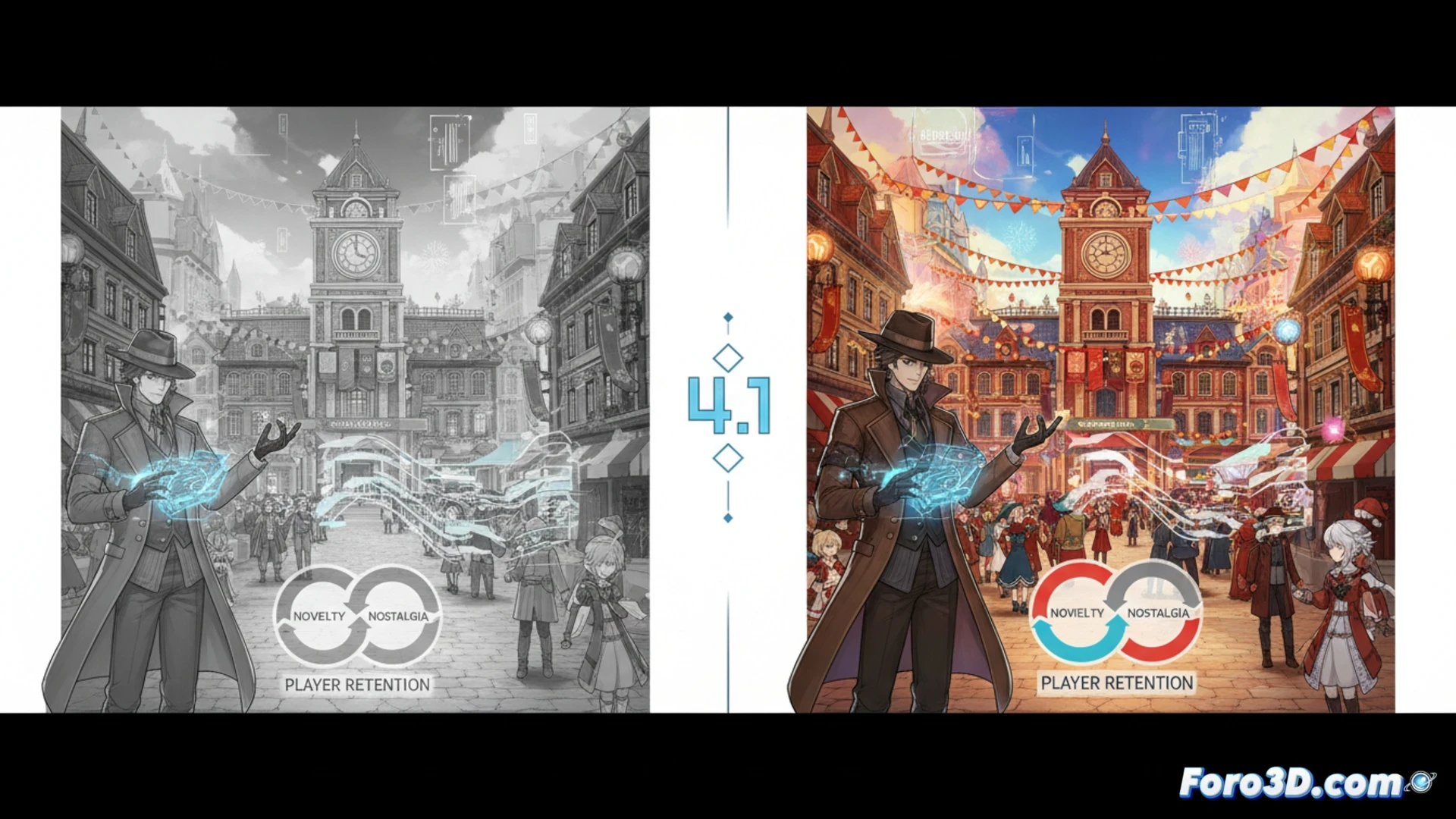 Análisis de diseño en la actualización 4.1 de Honkai: Star Rail