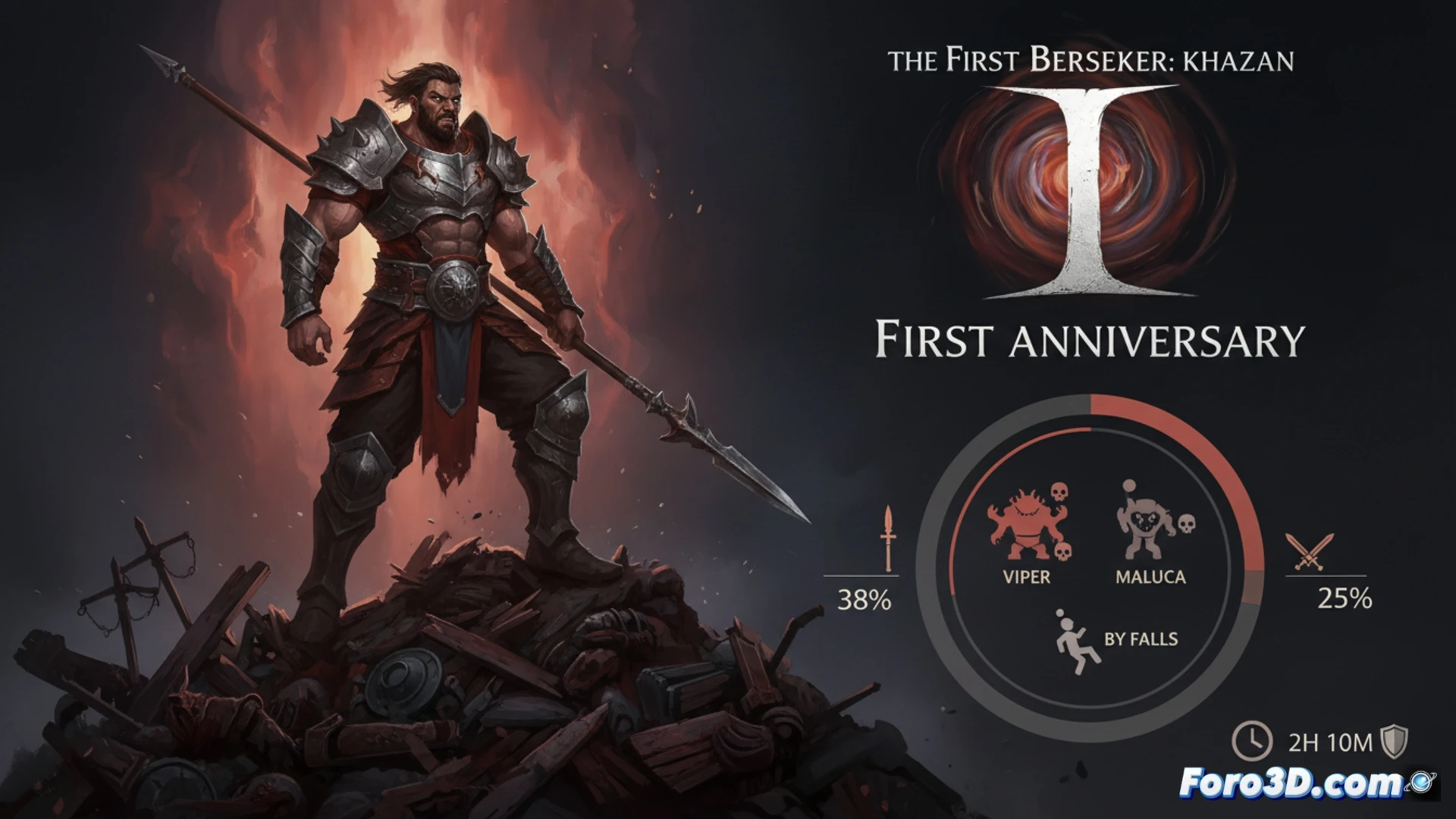 Análisis de estadísticas y futuro de The First Berserker: Khazan