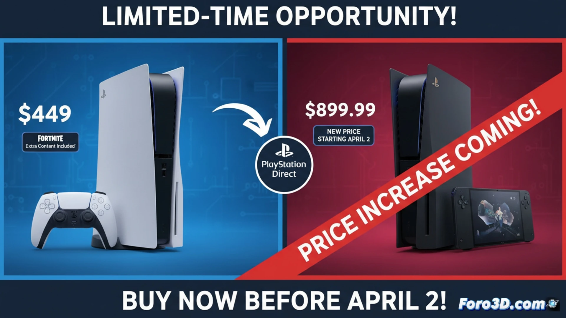 Análisis del Aumento de Precios de PS5 para Creadores 3D