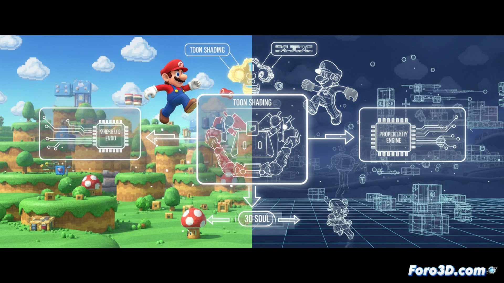 Análisis técnico de Mario & Luigi: Brothership, 3D con alma 2D