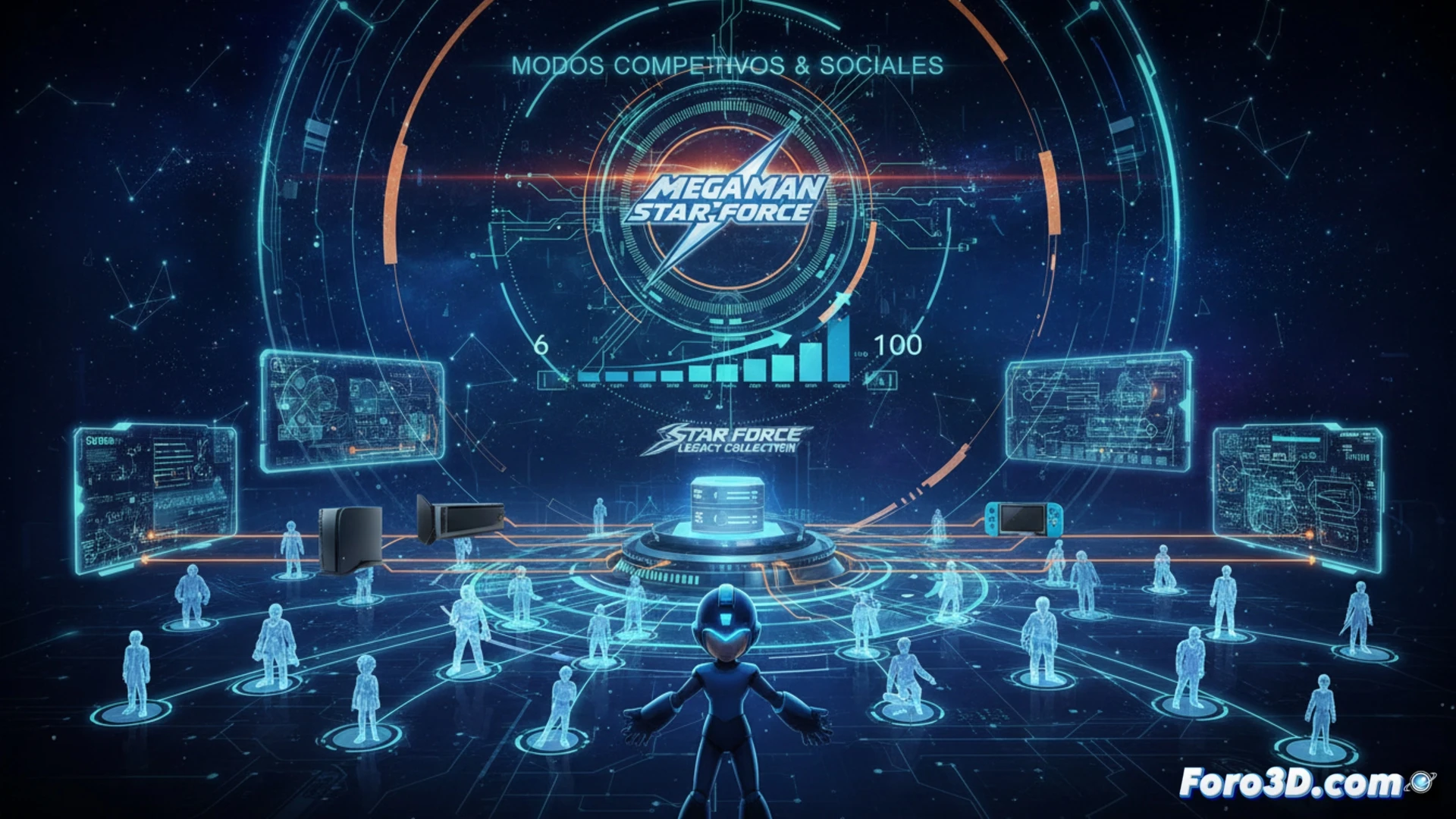 Análisis Técnico del Online en Mega Man Star Force Legacy Collection