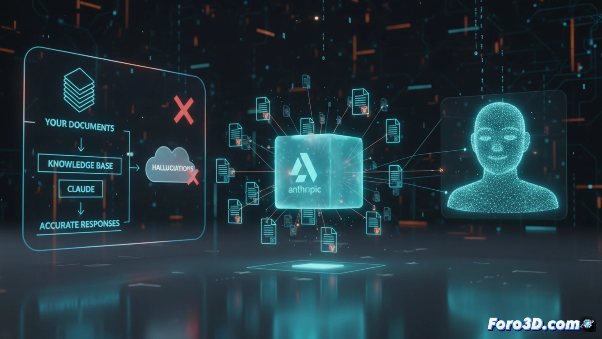 Crea un chatbot preciso con Claude usando tus documentos