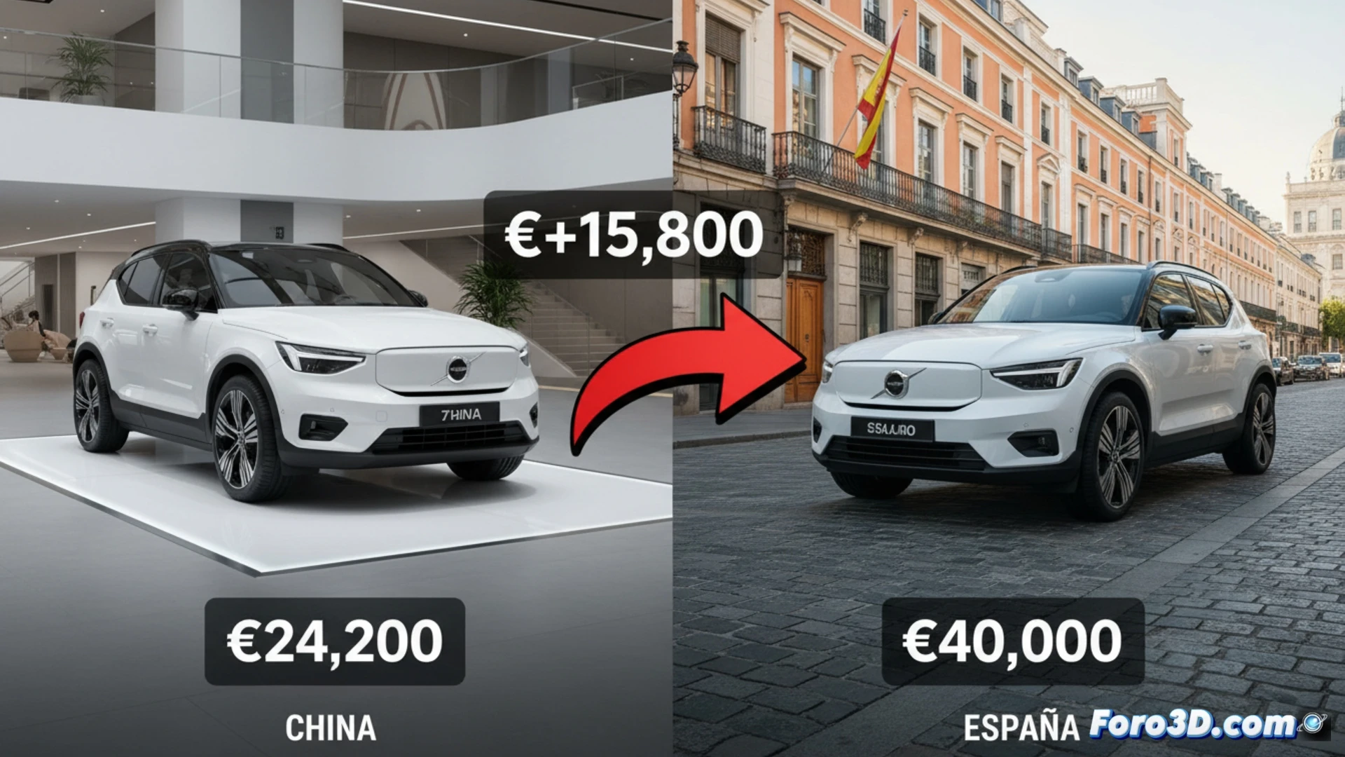 El Volvo EX30 cuesta 15.800 euros más en España que en China