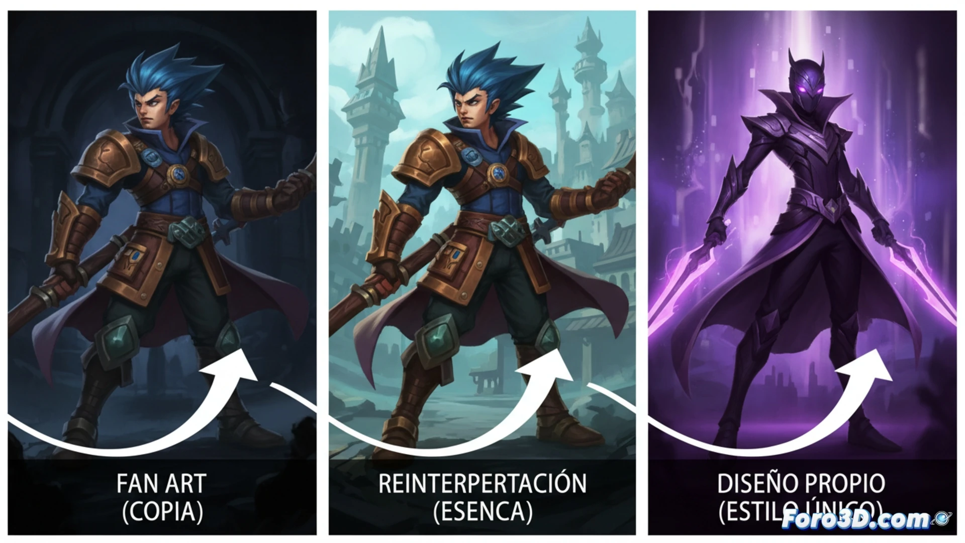 Fan Art para Videojuegos: De la Copia al Diseño Propio