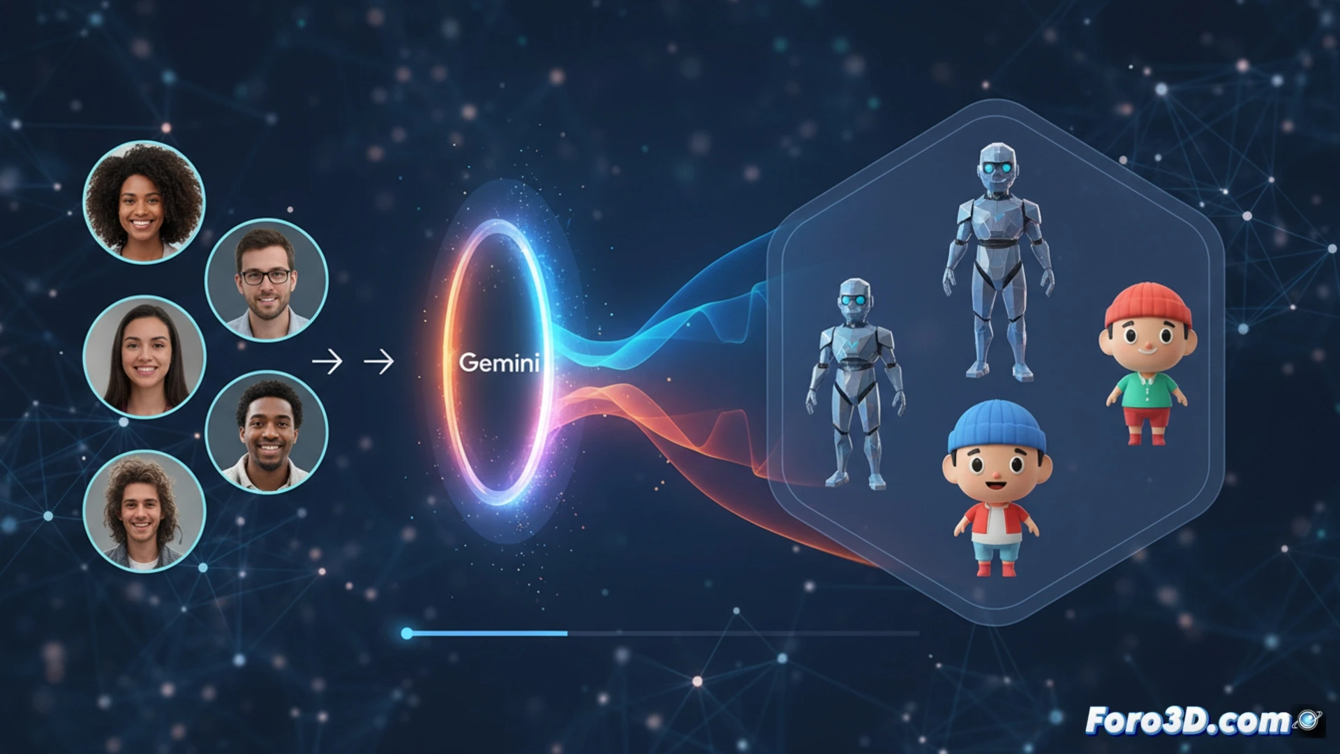 Google Gemini exploraría la generación de avatares 3D desde fotos