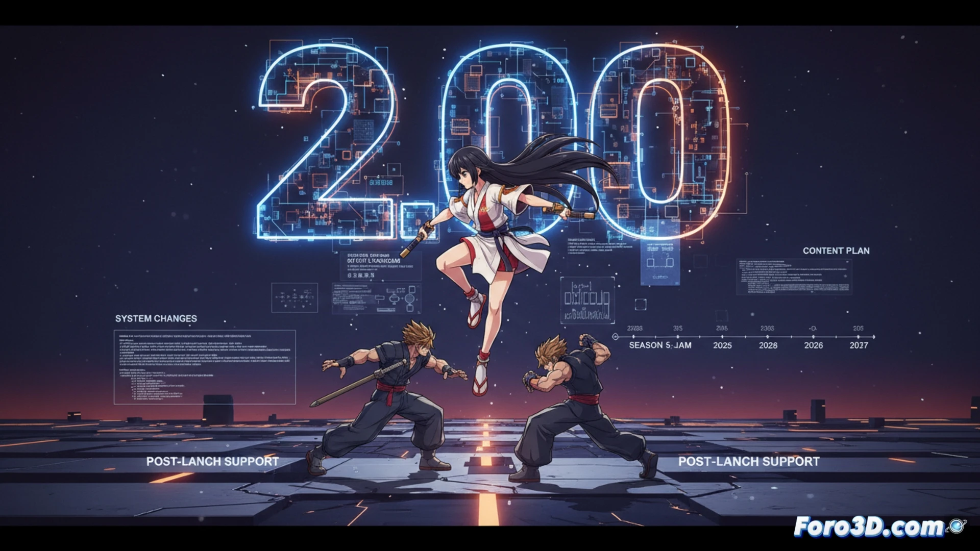 Guilty Gear Strive 2.00: Análisis Técnico de la Mayor Actualización