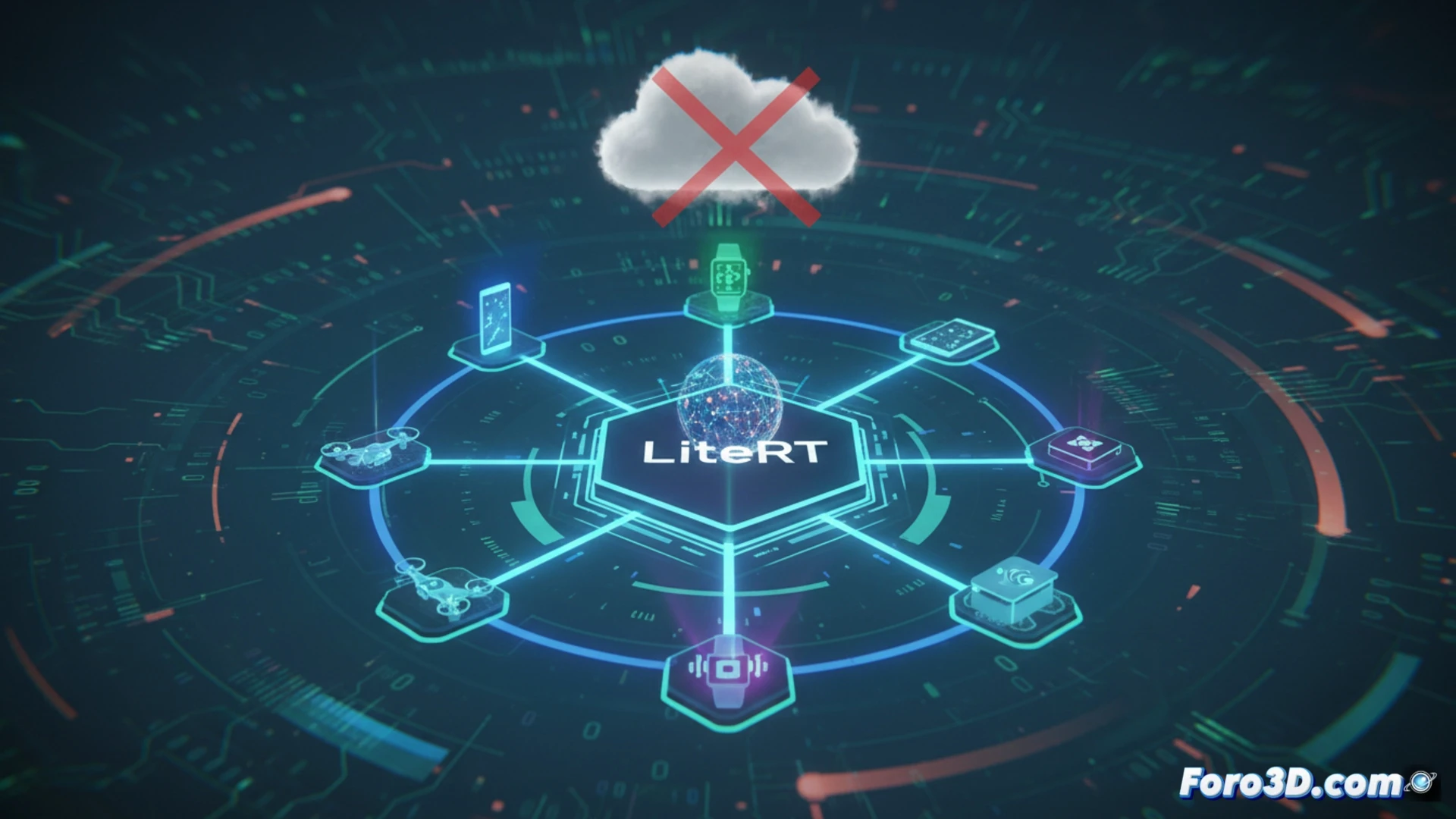 LiteRT: Un estándar para inferencia de IA en el dispositivo