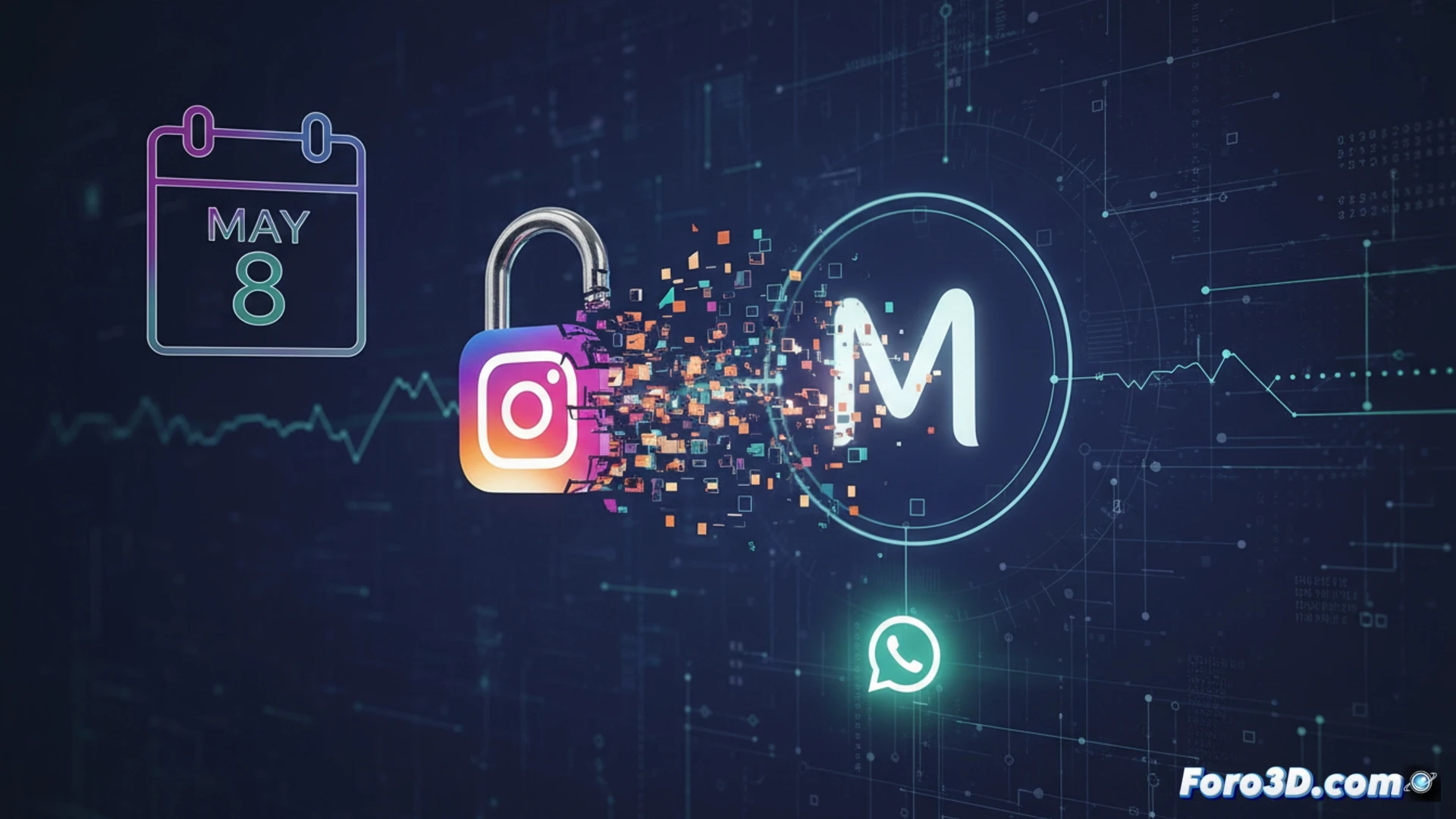 Meta elimina el cifrado extremo a extremo en Instagram