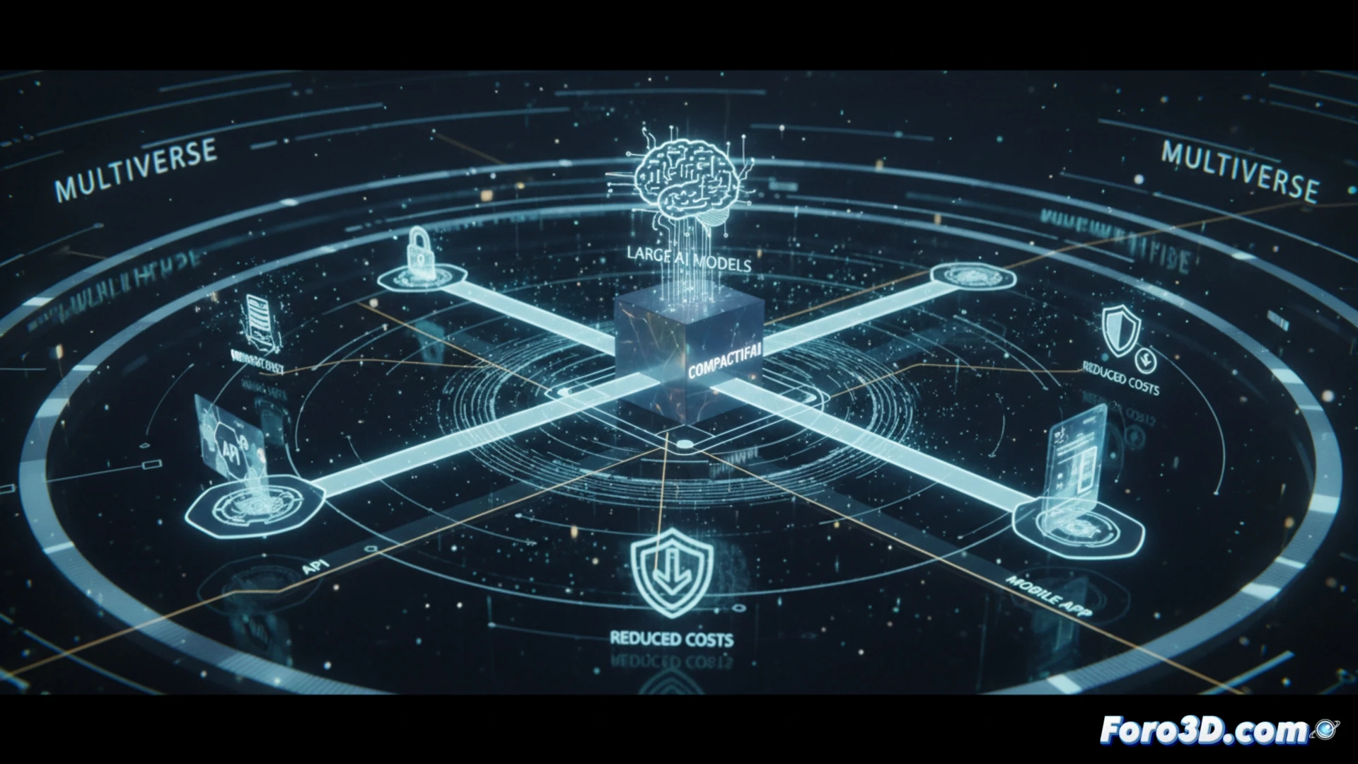 Multiverse lanza API y app para IA comprimida local