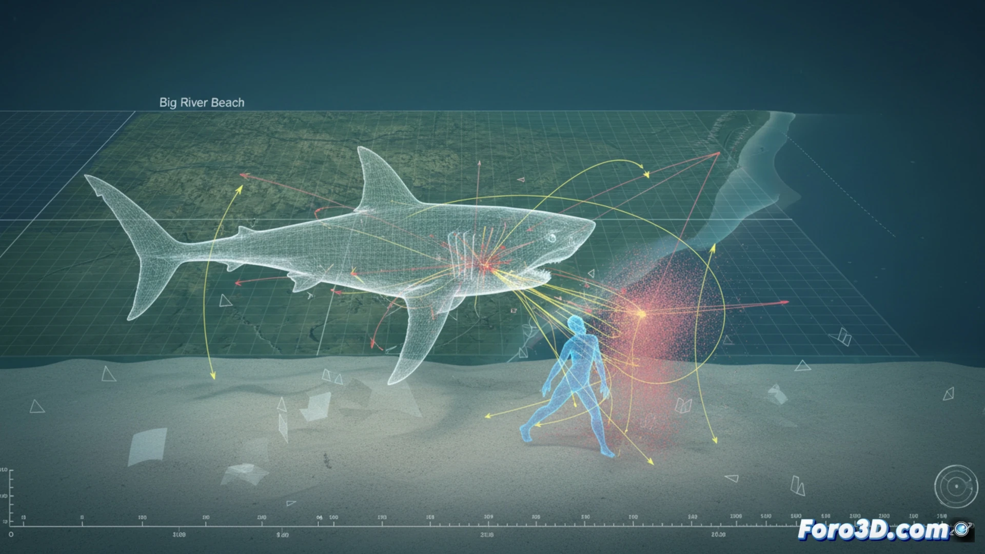 Reconstrucción 3D del ataque de tiburón en Big River Beach