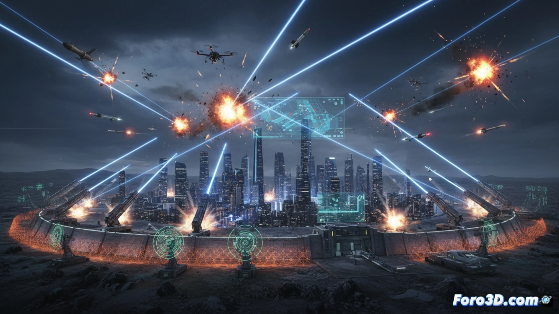 SkyDefender: análisis de su capa de defensa inicial ForceShield