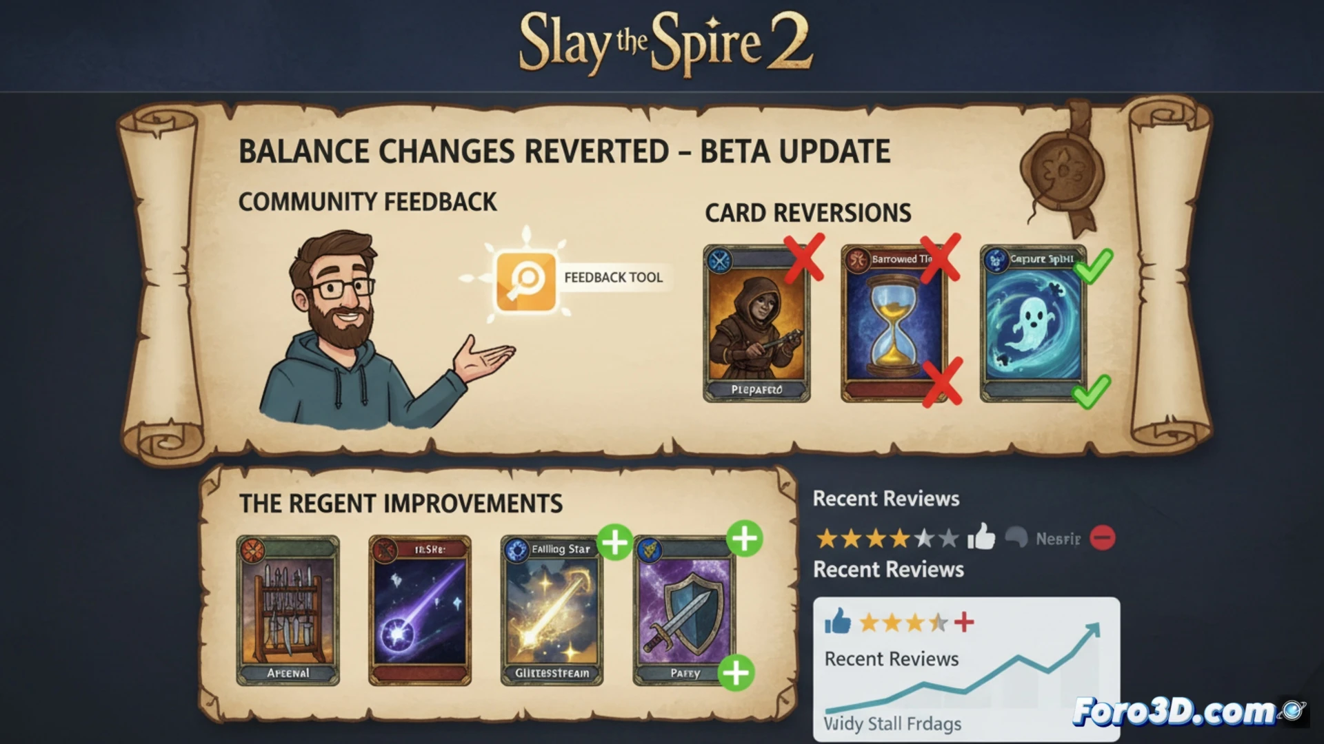 Slay the Spire 2: Reversión de balance tras oleada de críticas en beta