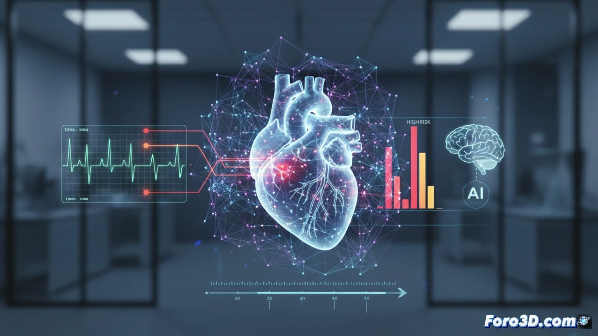 Un modelo de IA predice el deterioro cardíaco desde un ECG