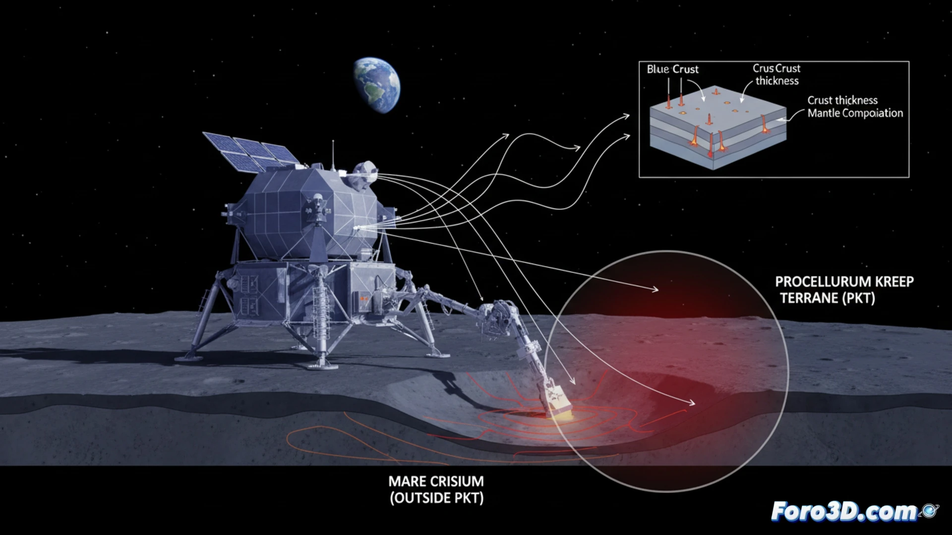 Visualizando el calor lunar: un hallazgo inesperado en Mare Crisium