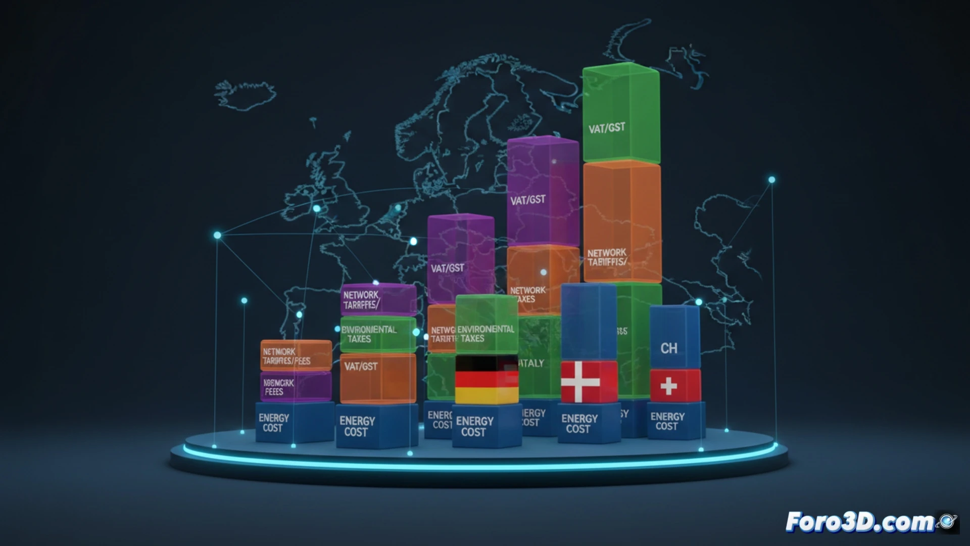 Visualizando el Peso Fiscal en la Factura Eléctrica Europea