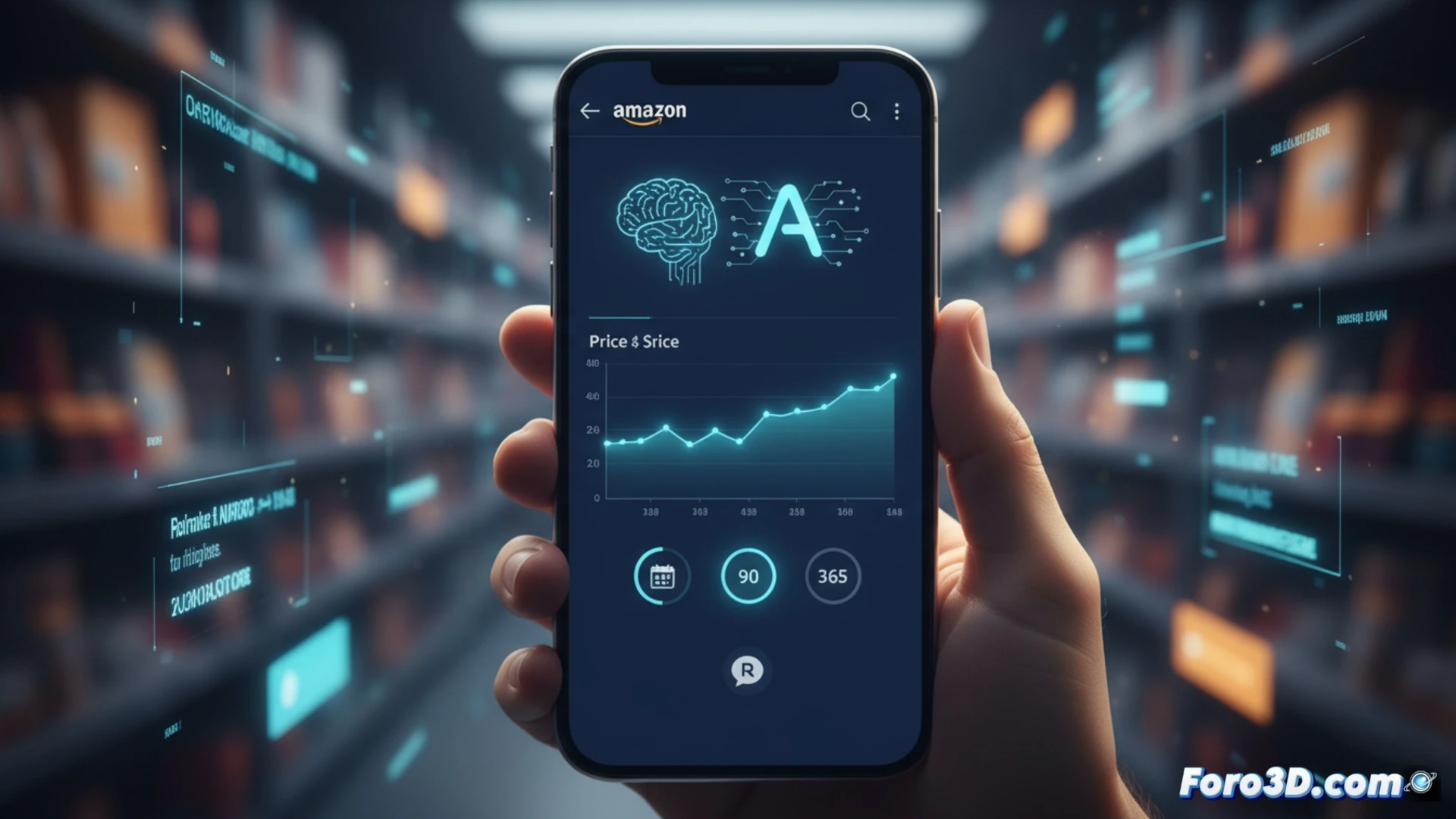 Una interfaz de app Amazon muestra un gráfico de precios con IA, destacando cambios en 30, 90 y 365 días, junto al asistente Rufus.